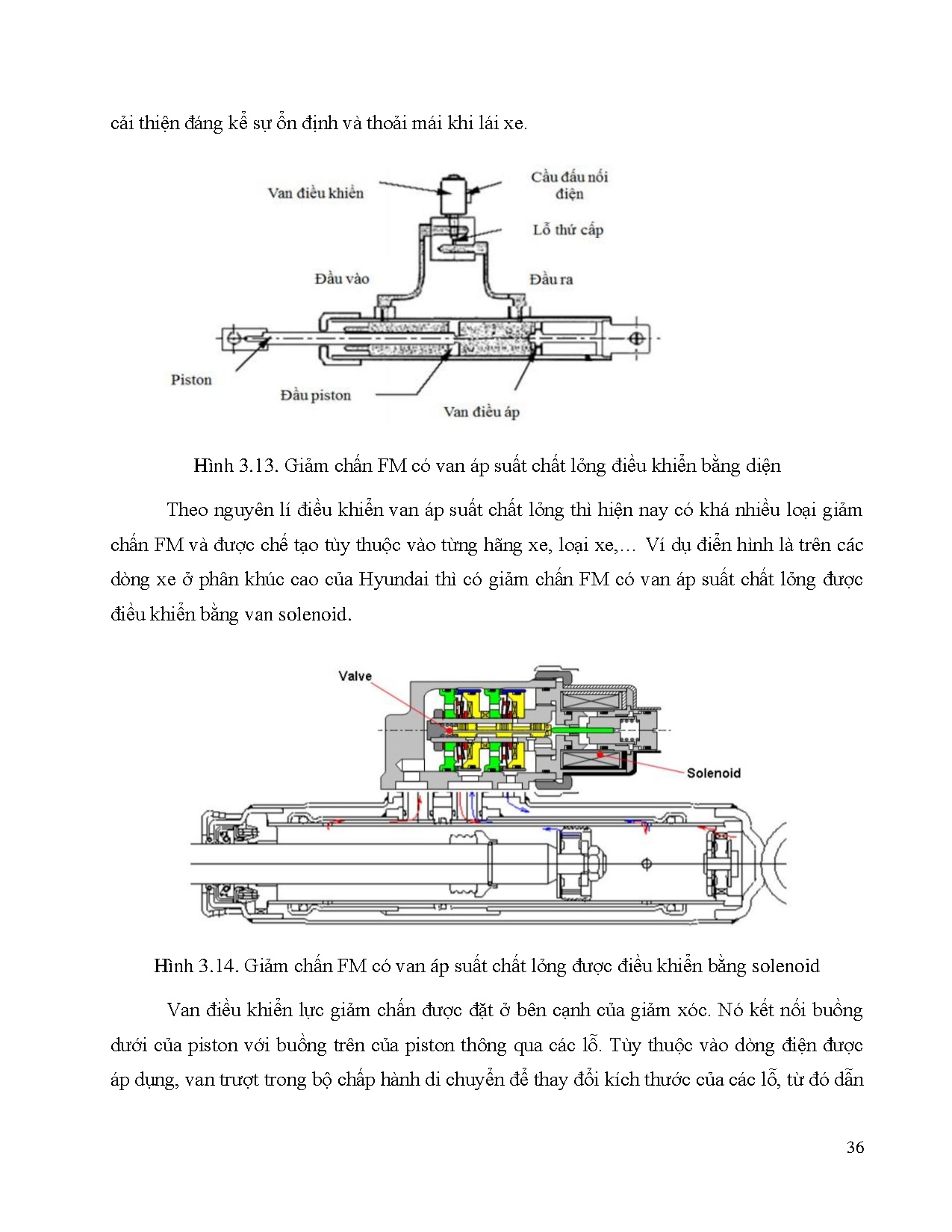 Ảnh một số trang tài liệu