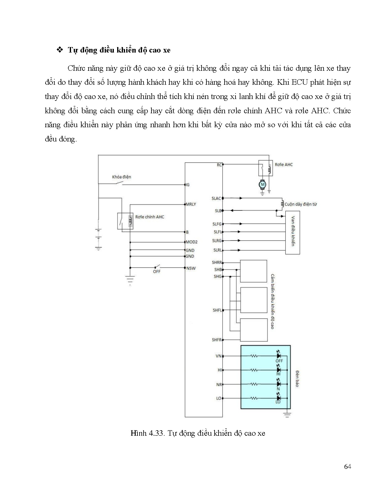 Ảnh một số trang tài liệu