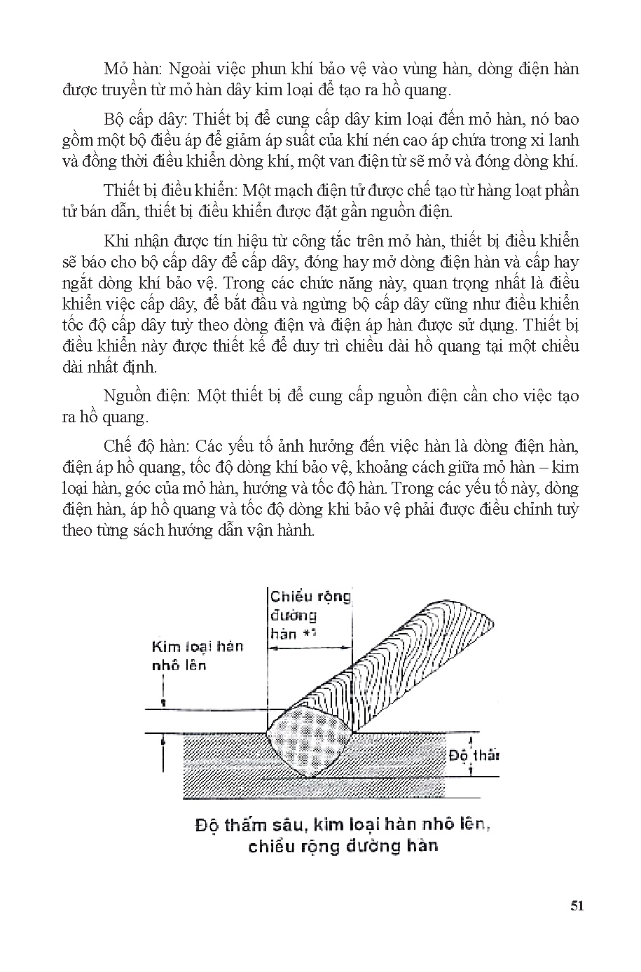 Giáo trình kỹ thuật sửa chữa thân vỏ và sơn ô tô (HCMUTE) - Trang 53