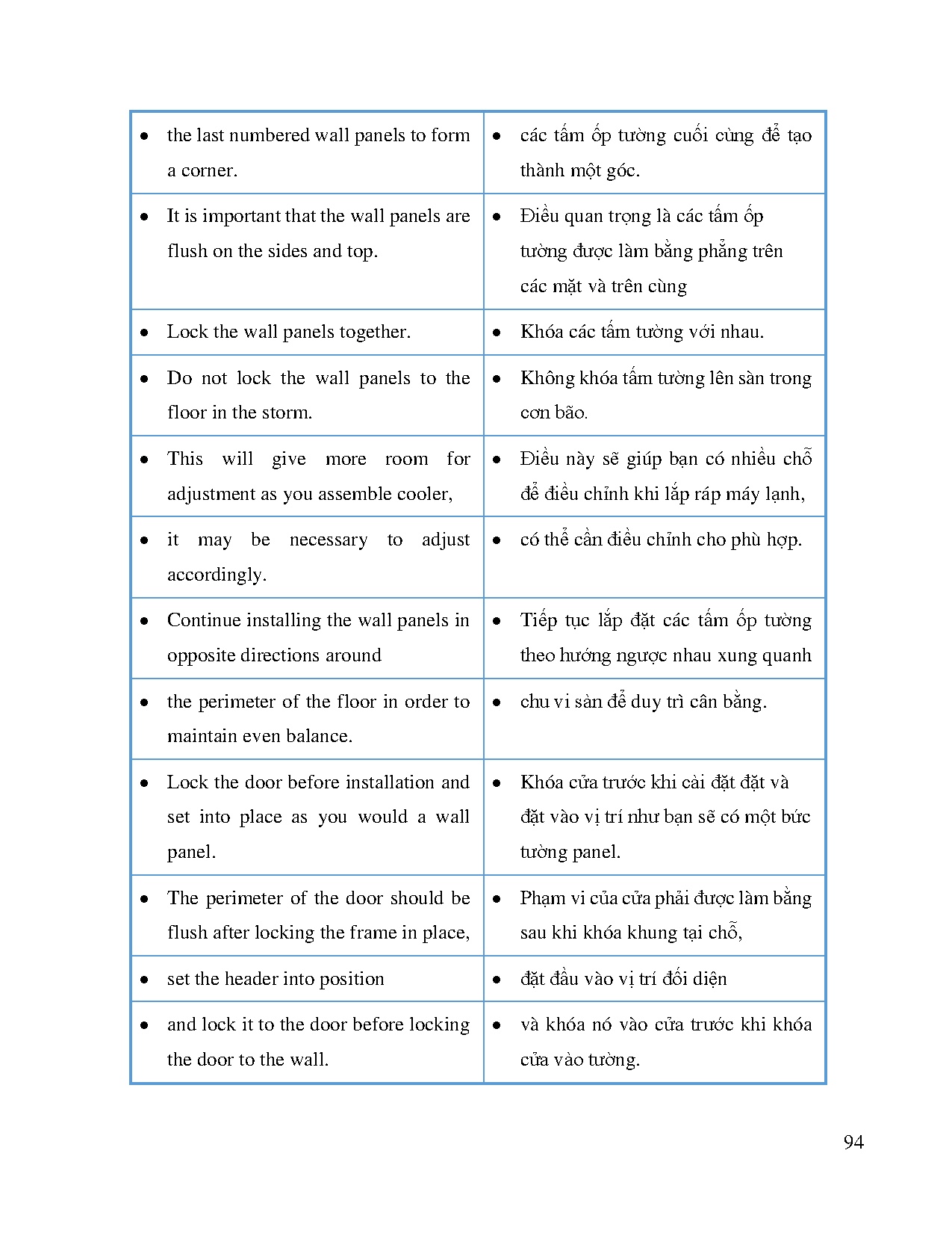 Ảnh một số trang tài liệu