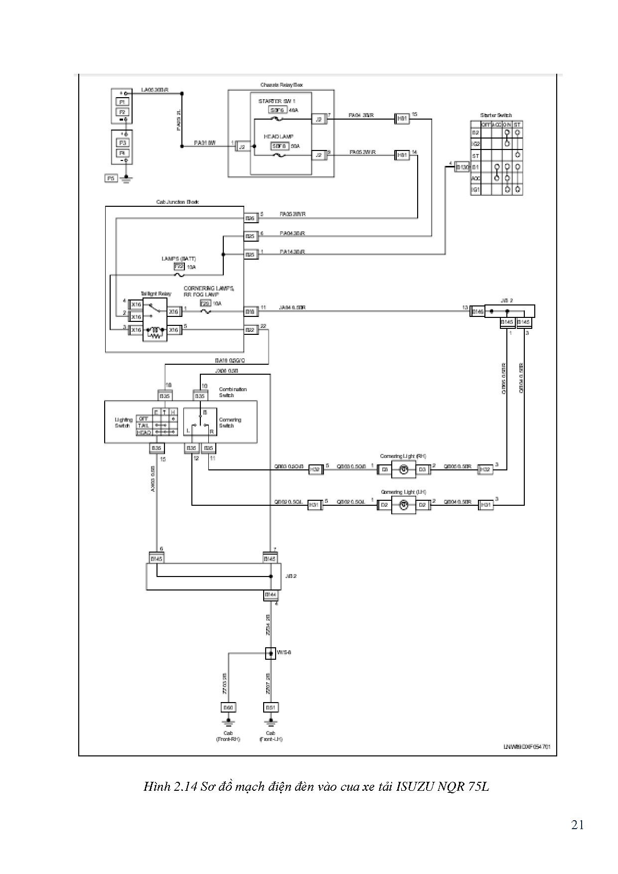 Ảnh một số trang tài liệu