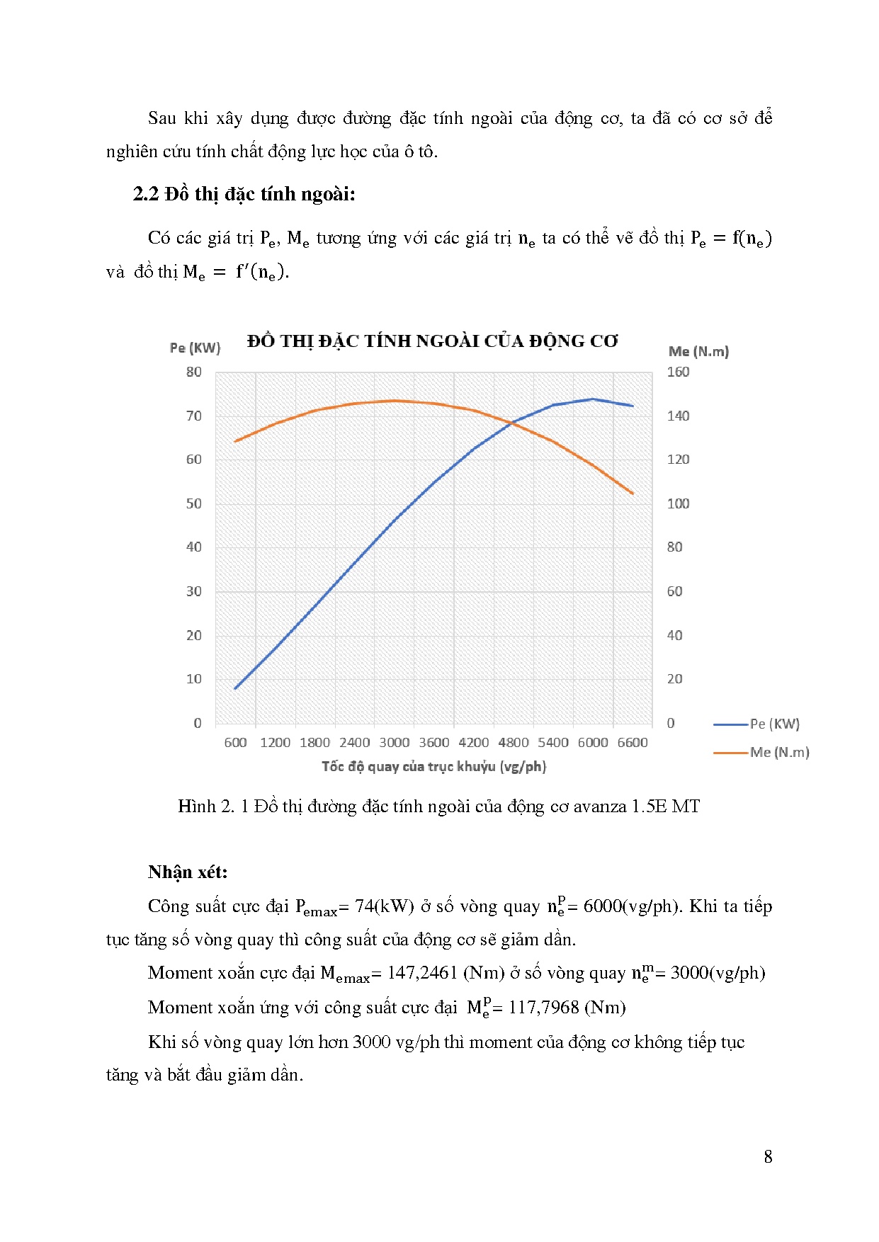 Ảnh một số trang tài liệu