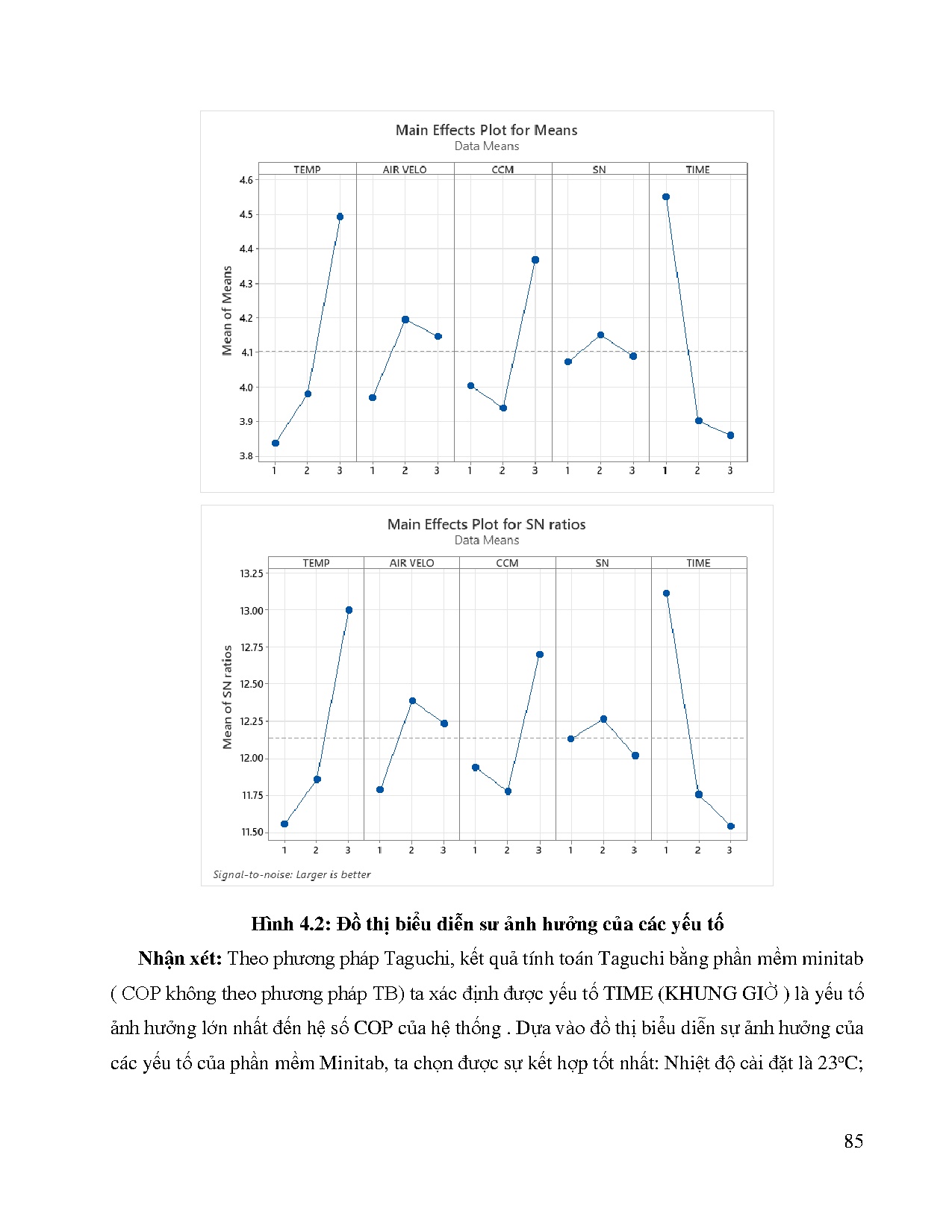 Ảnh một số trang tài liệu