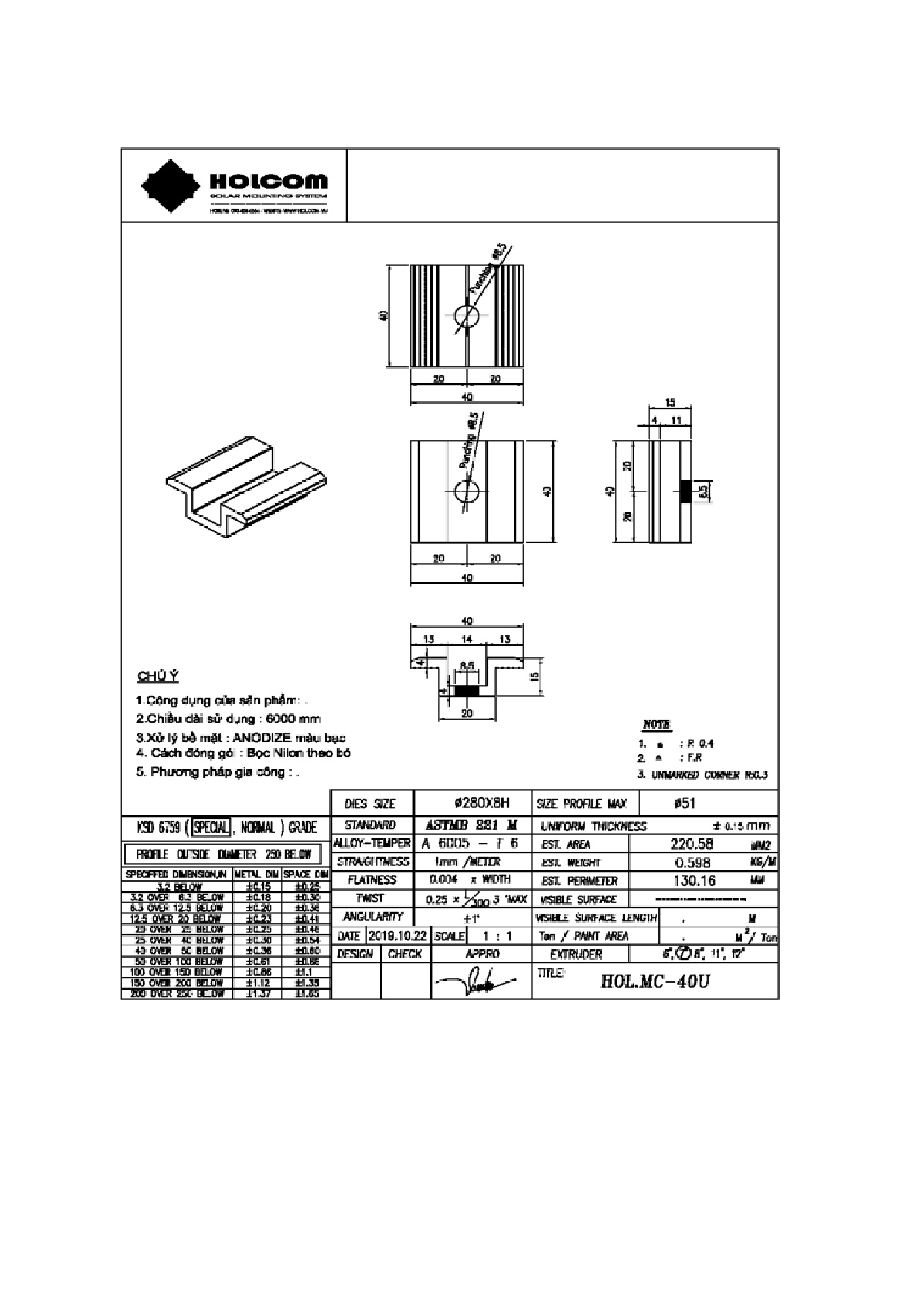 Ảnh một số trang tài liệu