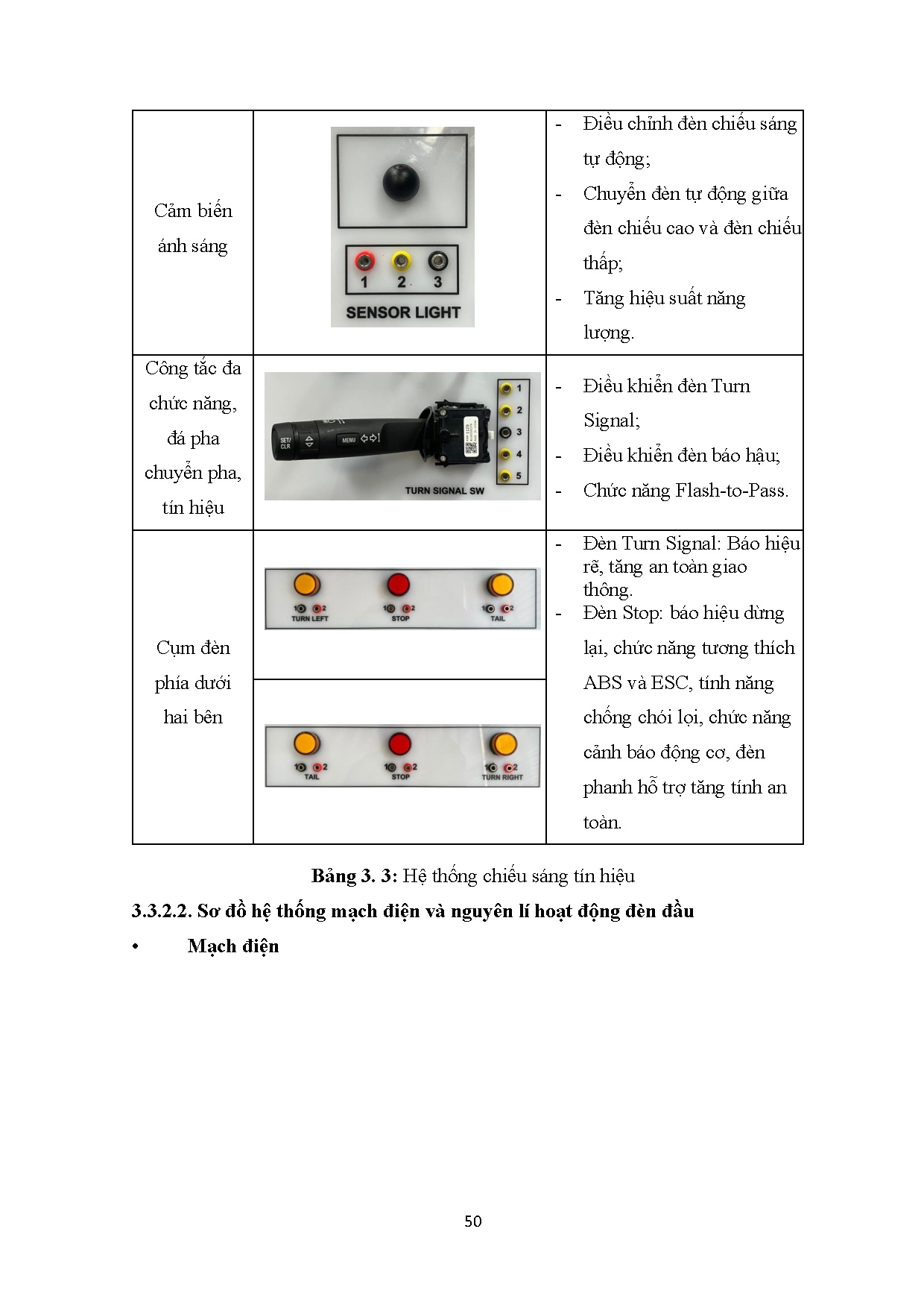 Ảnh một số trang tài liệu