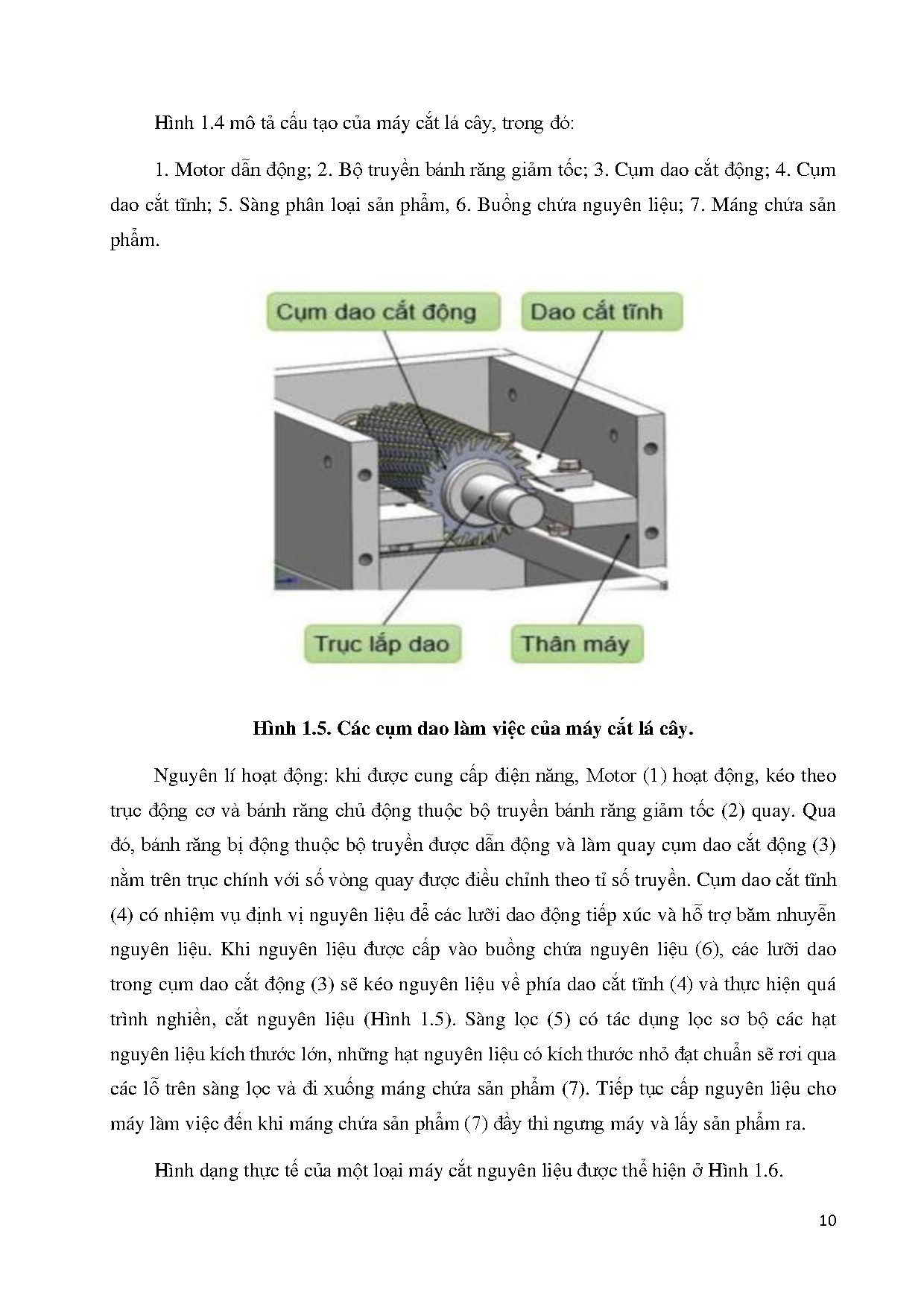 Ảnh một số trang tài liệu