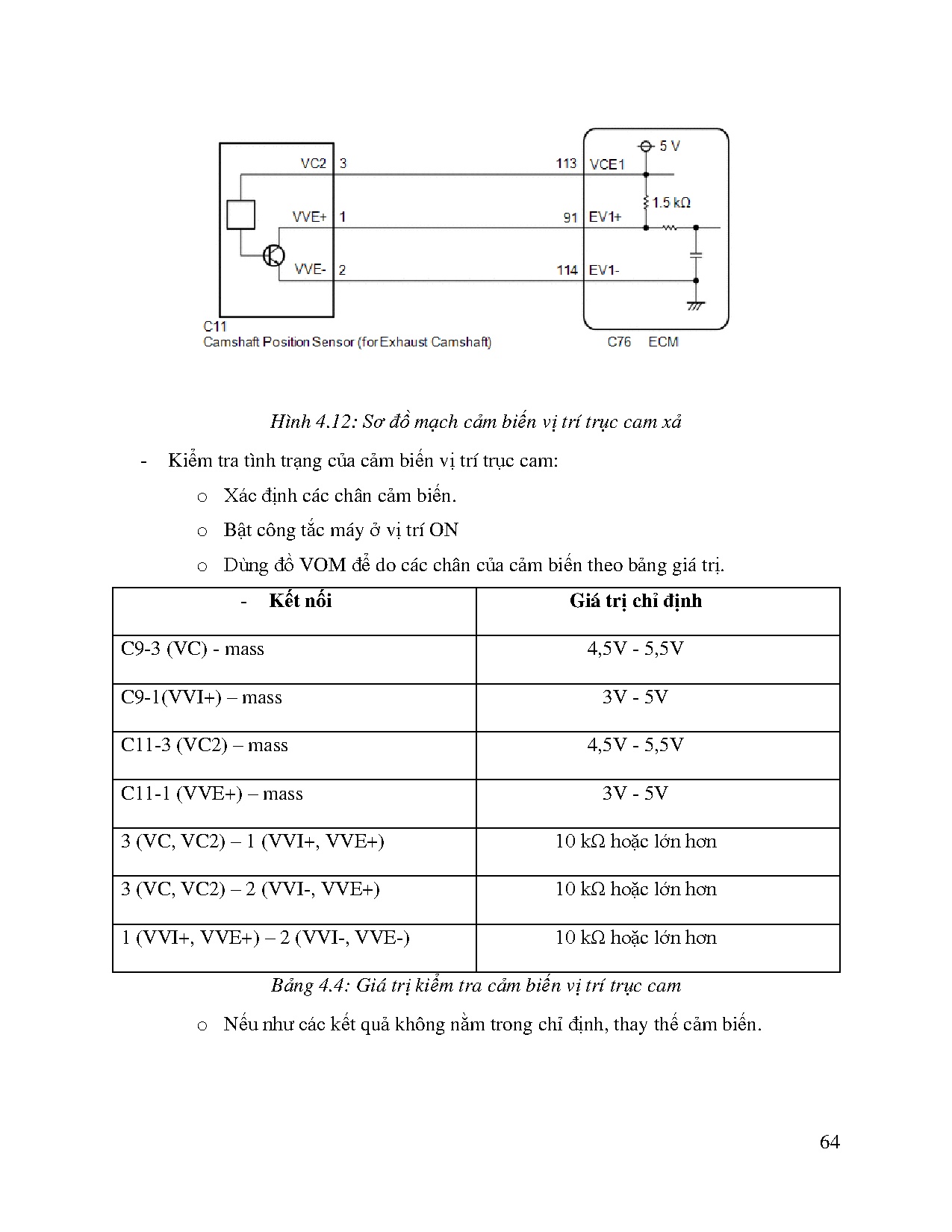Đồ án tốt nghiệp - Khảo sát và nghiên cứu động cơ M20A-FKS trên Toyota Innova Cross 2024 - Trang 76