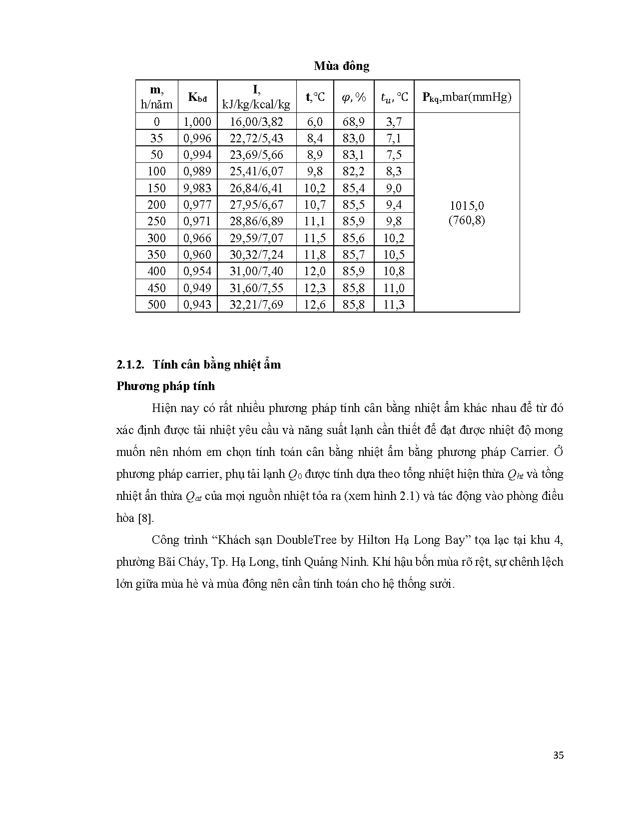 Đồ án tốt nghiệp - Tính toán, kiểm tra hệ thống điều hòa không khí khách sạn DBHHLBVTKBVBPMRM - Trang 35