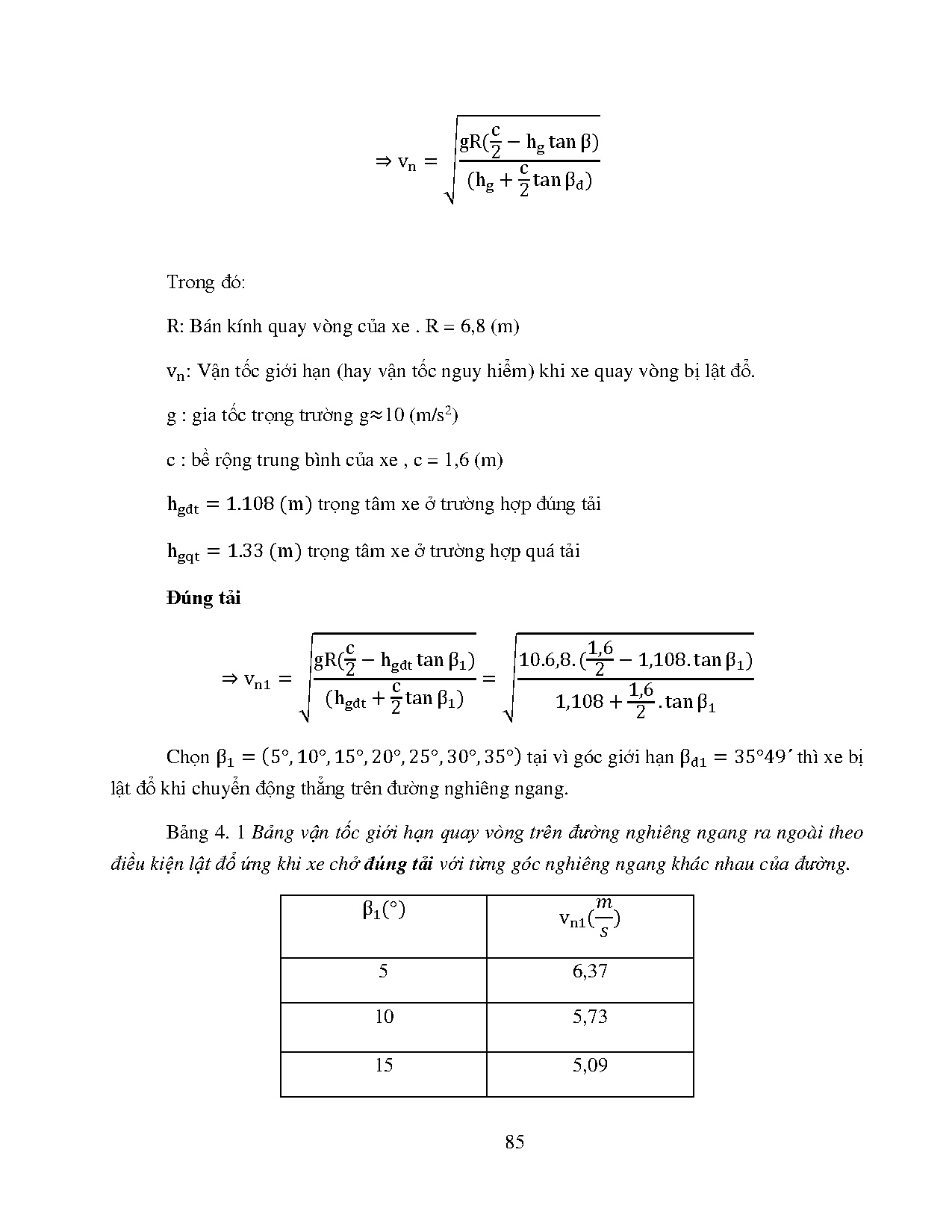Ảnh một số trang tài liệu