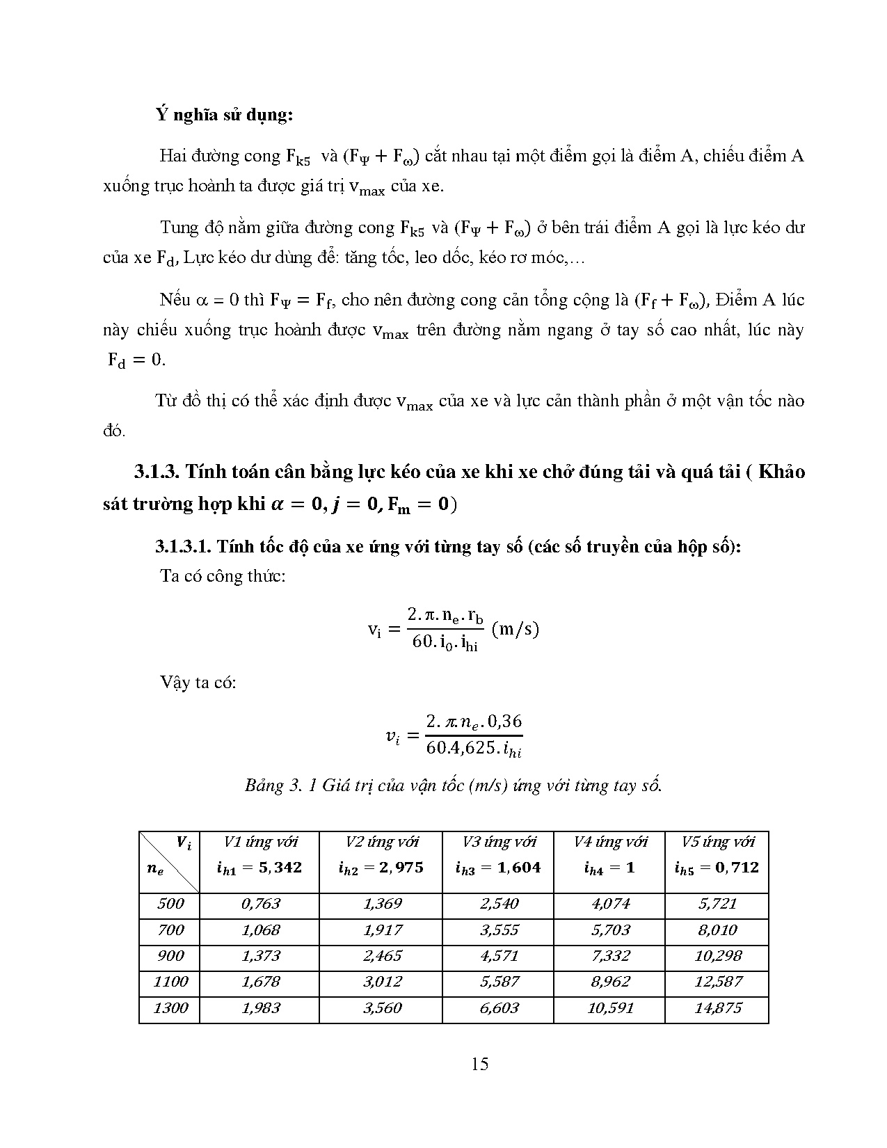 Ảnh một số trang tài liệu