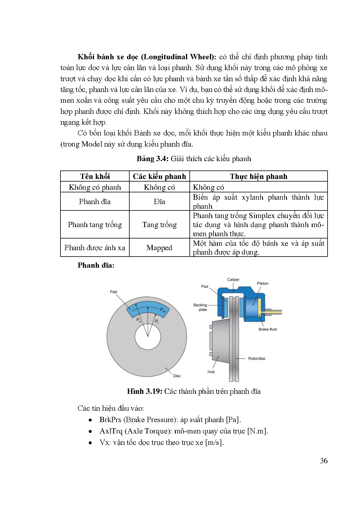 Đồ án tốt nghiệp - Mô hình hoá và mô phỏng một số hệ thống trên xe điện Renault Twizy bằng MVC - Trang 50