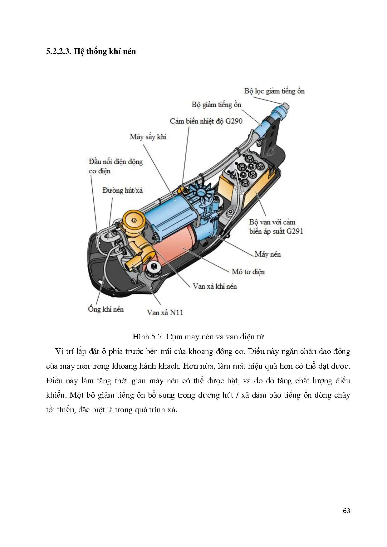 Đồ án tốt nghiệp - Nghiên cứu hệ thống treo bán tích cực sử dụng trên ô tô du lịch: Đồ ÁTNNCNKT ô T - Trang 84