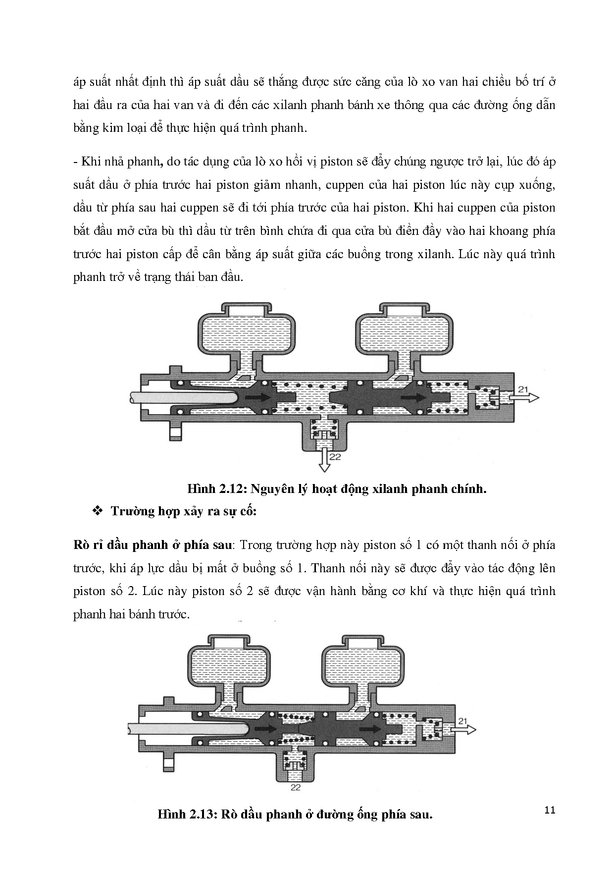 Ảnh một số trang tài liệu