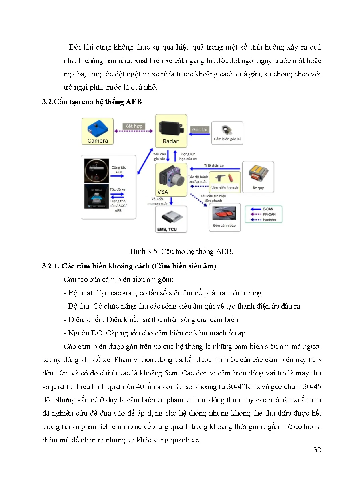 Đồ án tốt nghiệp - Nghiên cứu hệ thống phanh ABS và hệ thống phanh khẩn cấp tự động AEB trên xe HC 2 - Trang 52