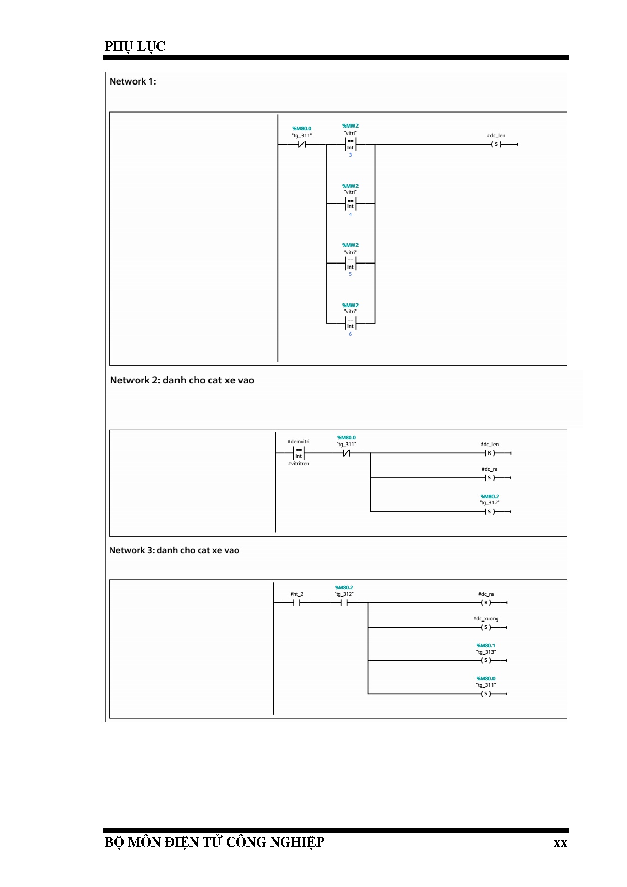 Ảnh một số trang tài liệu