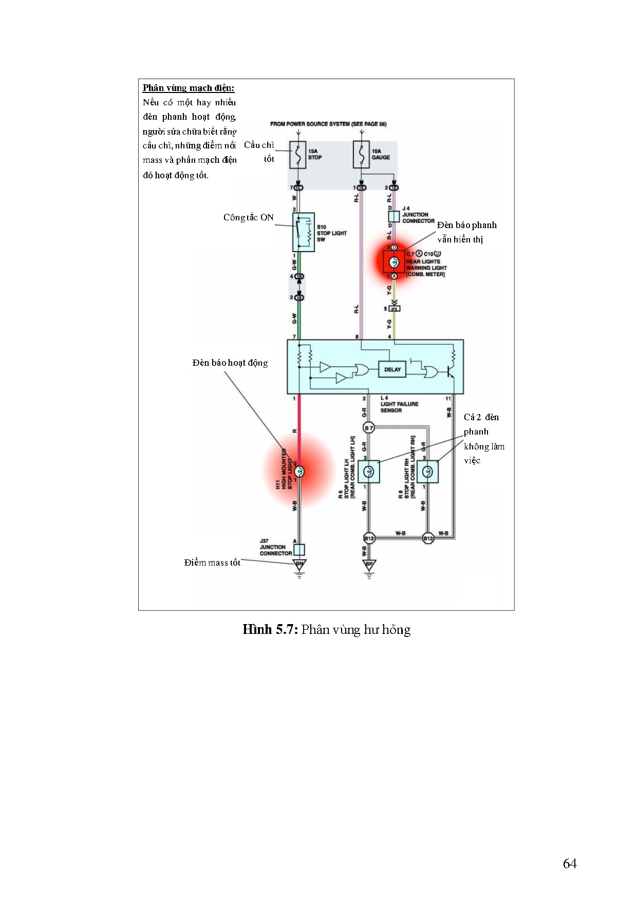 Ảnh một số trang tài liệu