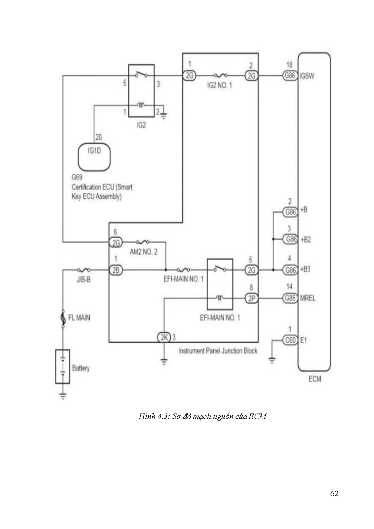 Ảnh một số trang tài liệu