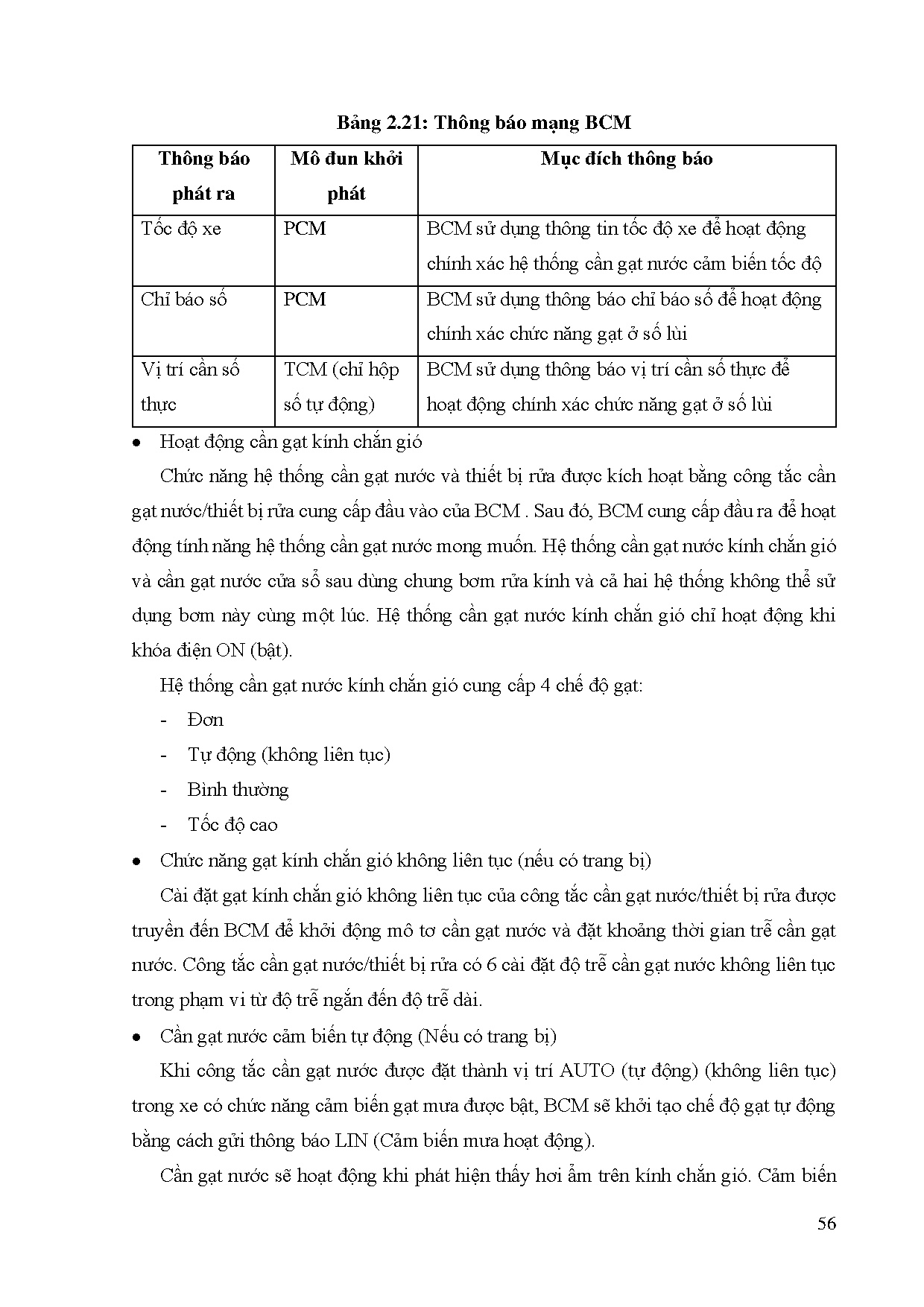 Ảnh một số trang tài liệu