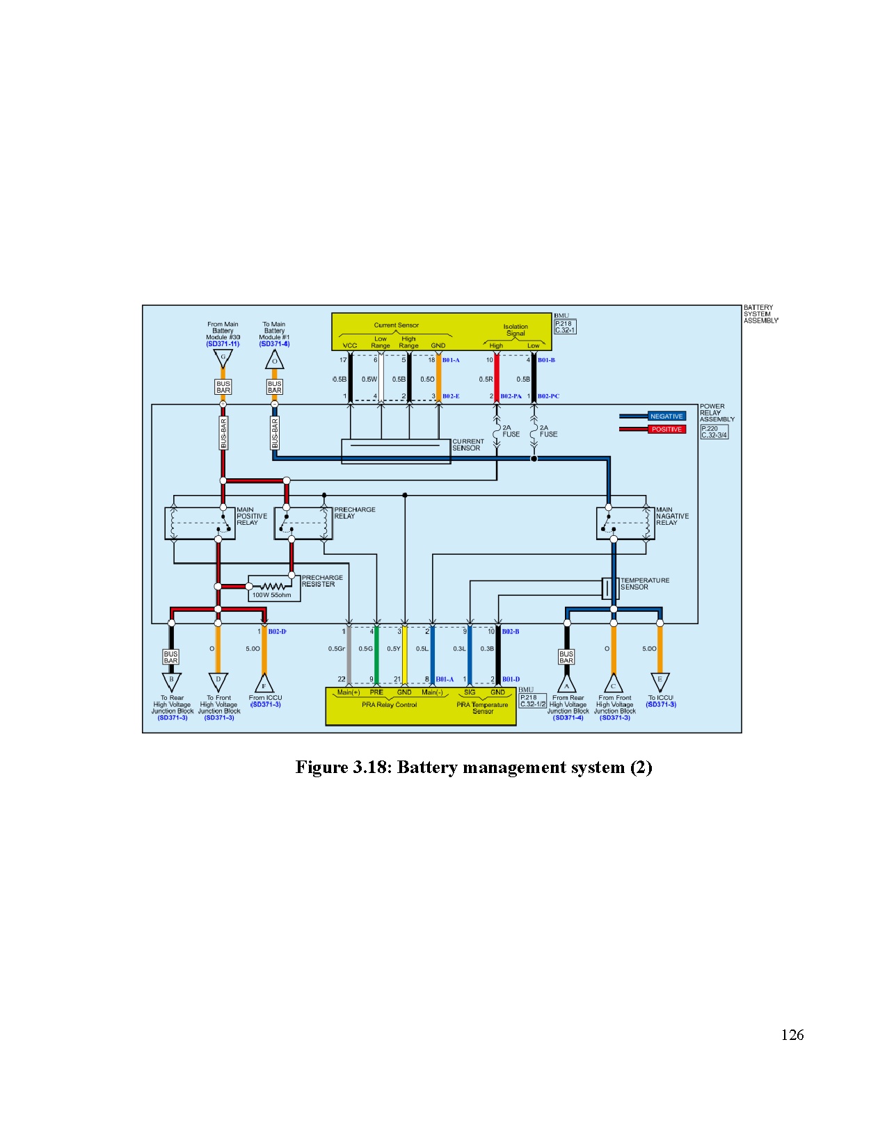 Đồ án tốt nghiệp - Compiling teaching contents for practice of electric and hybrid vehicle - Trang 150