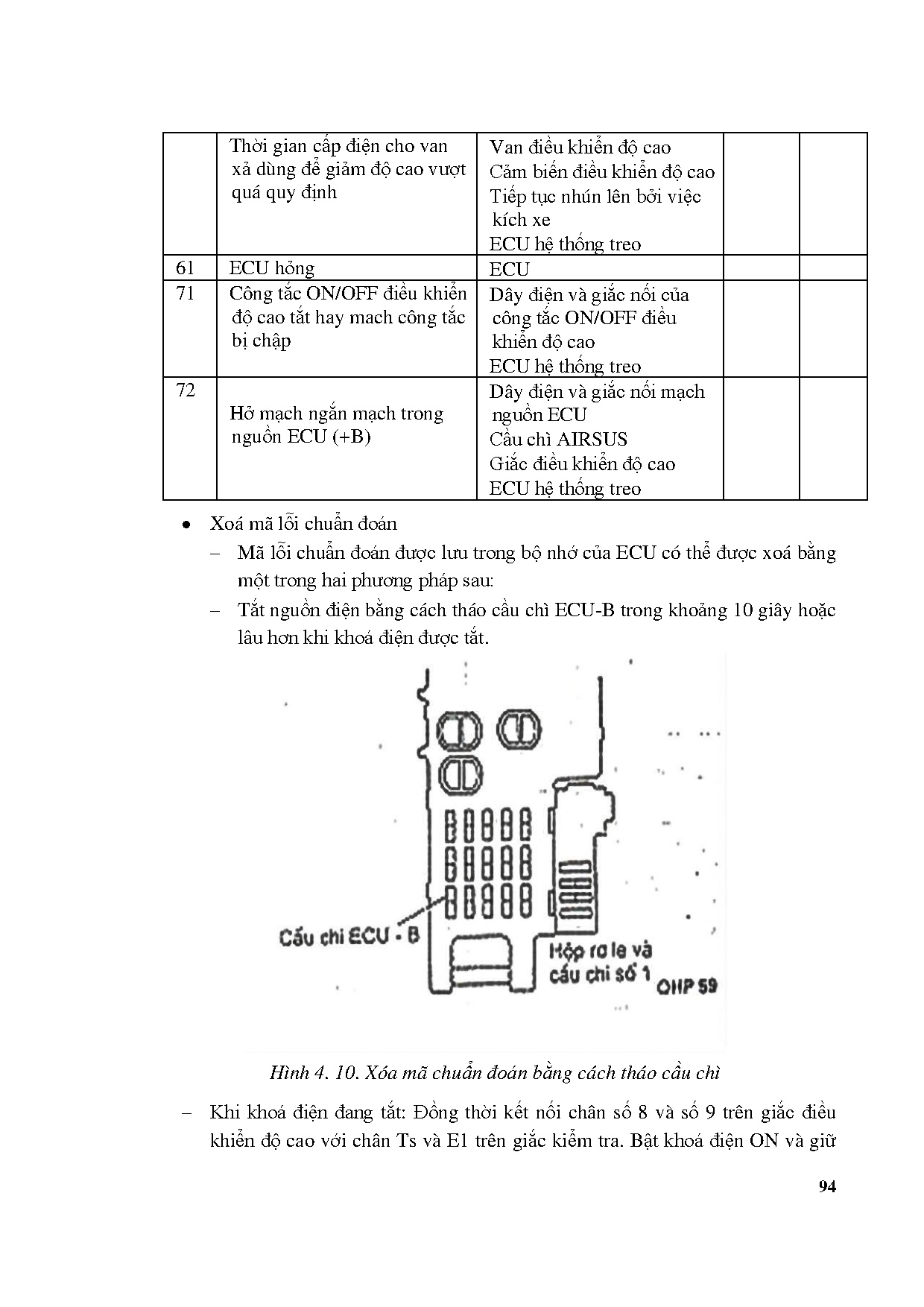 Ảnh một số trang tài liệu