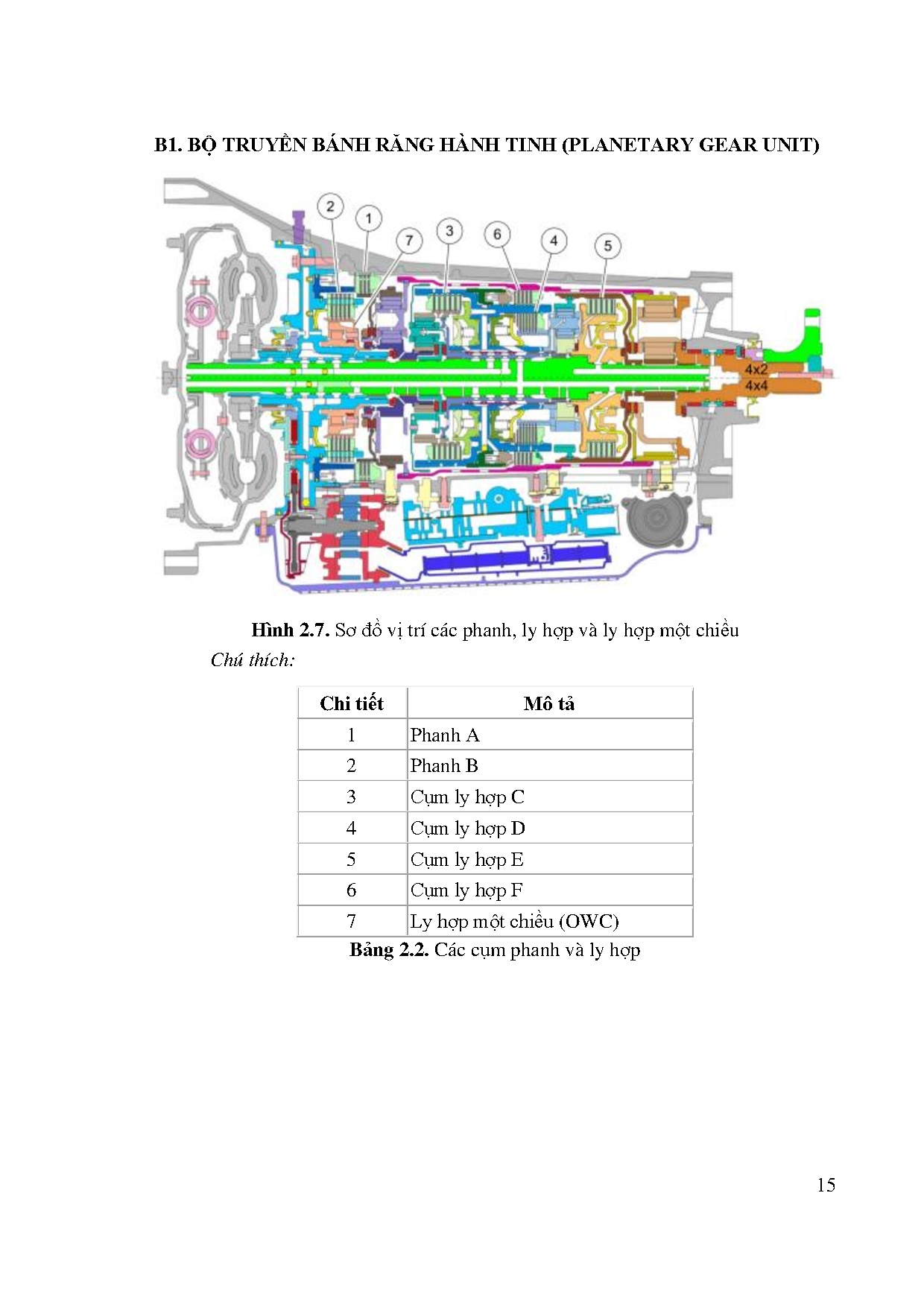 Ảnh một số trang tài liệu