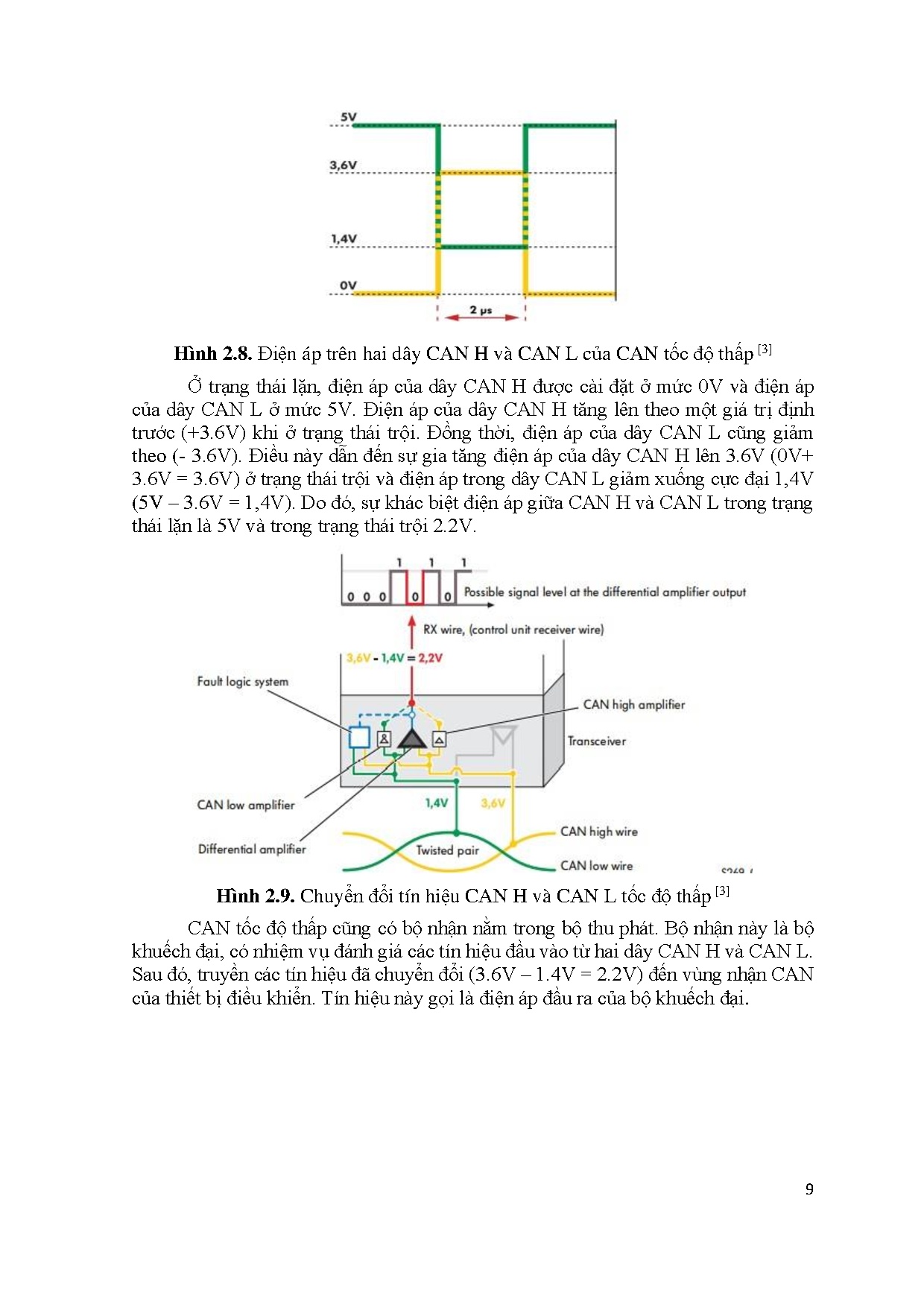 Ảnh một số trang tài liệu