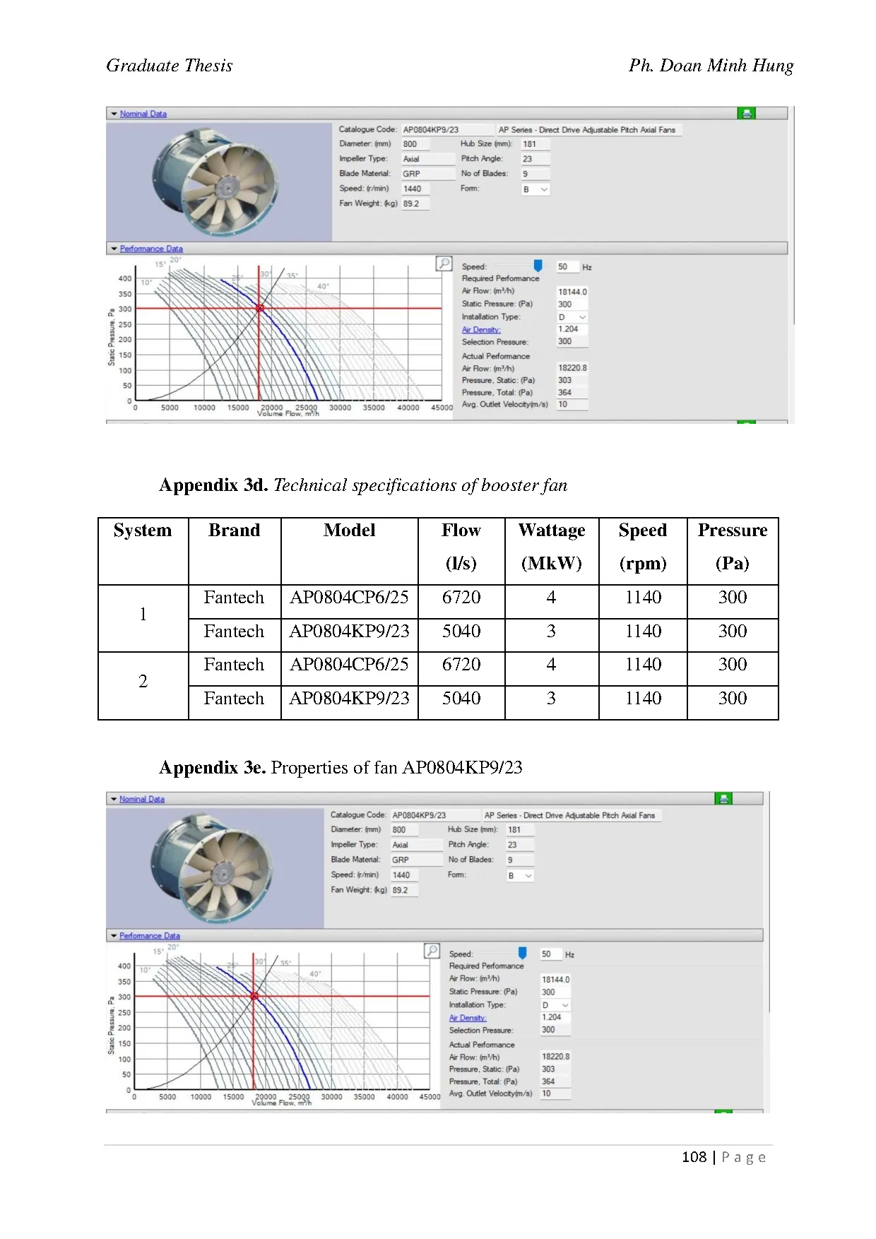 Đồ án tốt nghiệp - Calculate, check and design the air conditioning system for the Khai Vy PIHCMC - Trang 109