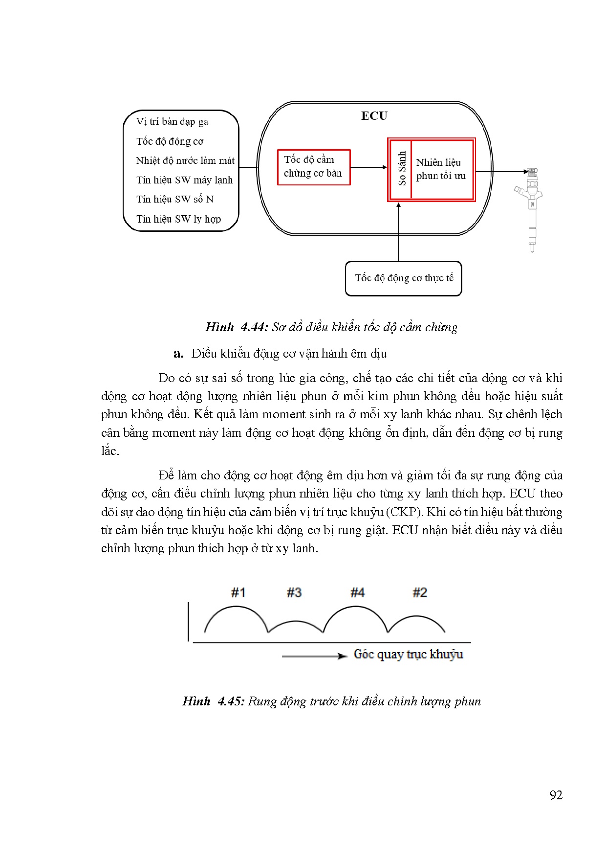 Ảnh một số trang tài liệu