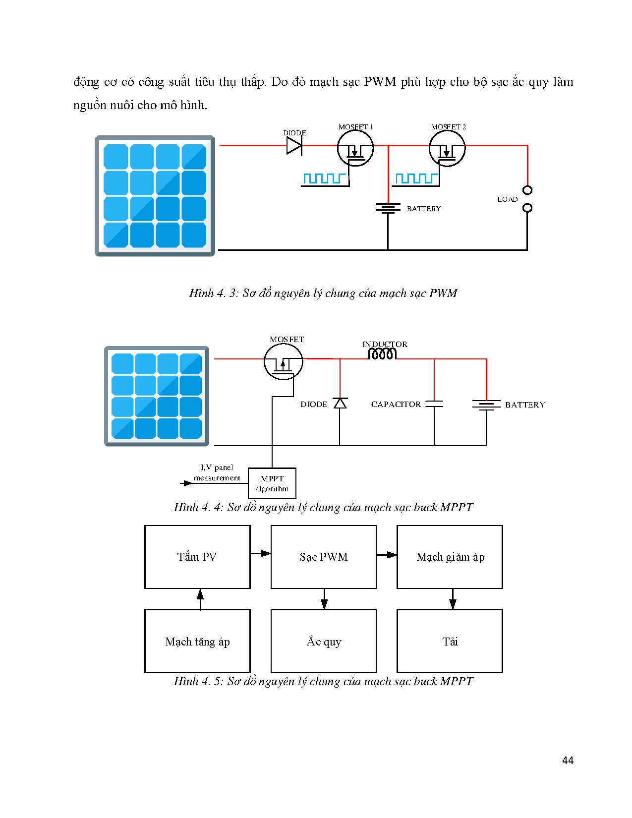 Ảnh một số trang tài liệu