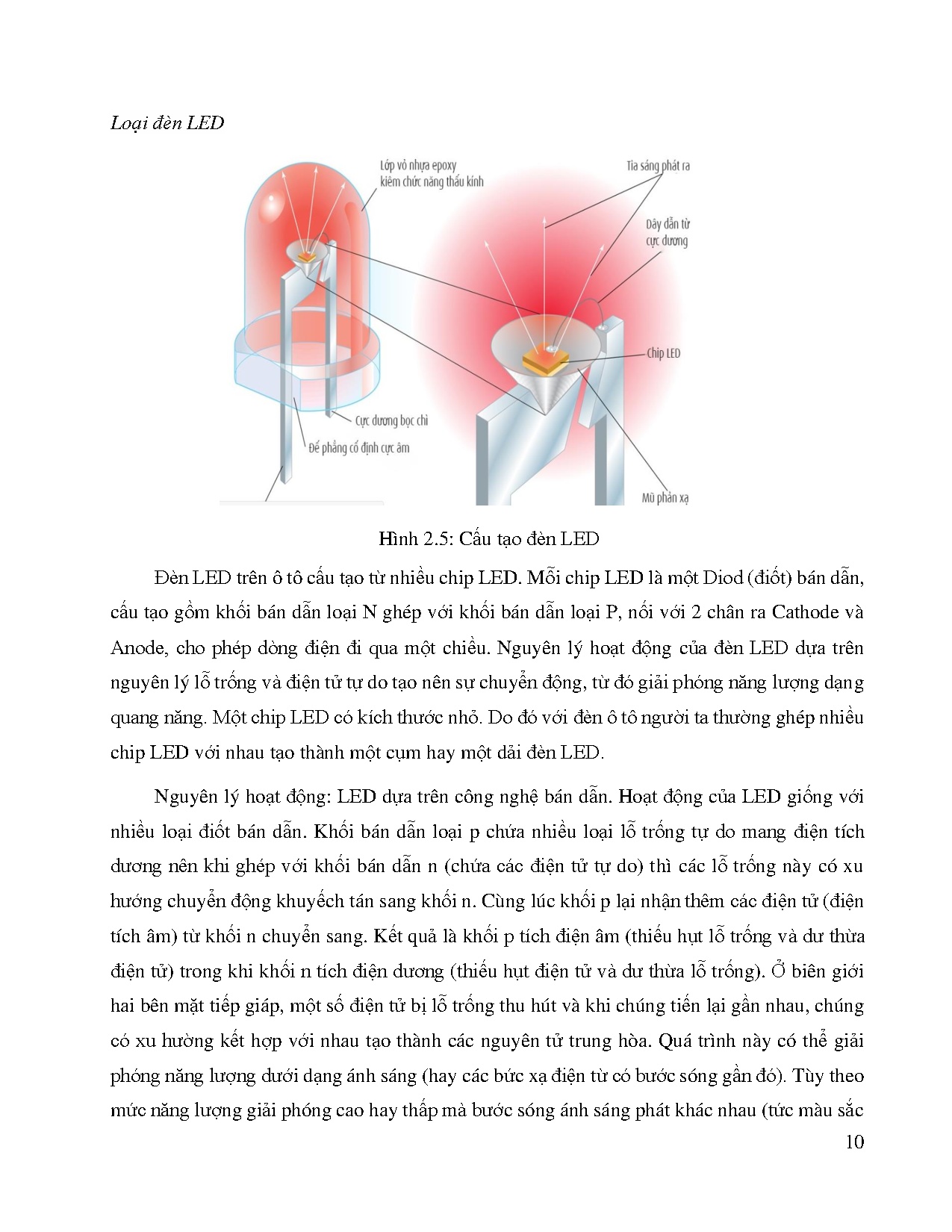 Đồ án tốt nghiệp - Thiết kế, thực hiện mô hình hệ thống chiếu sáng tín hiệu phục vụ giảng dạy - Trang 30