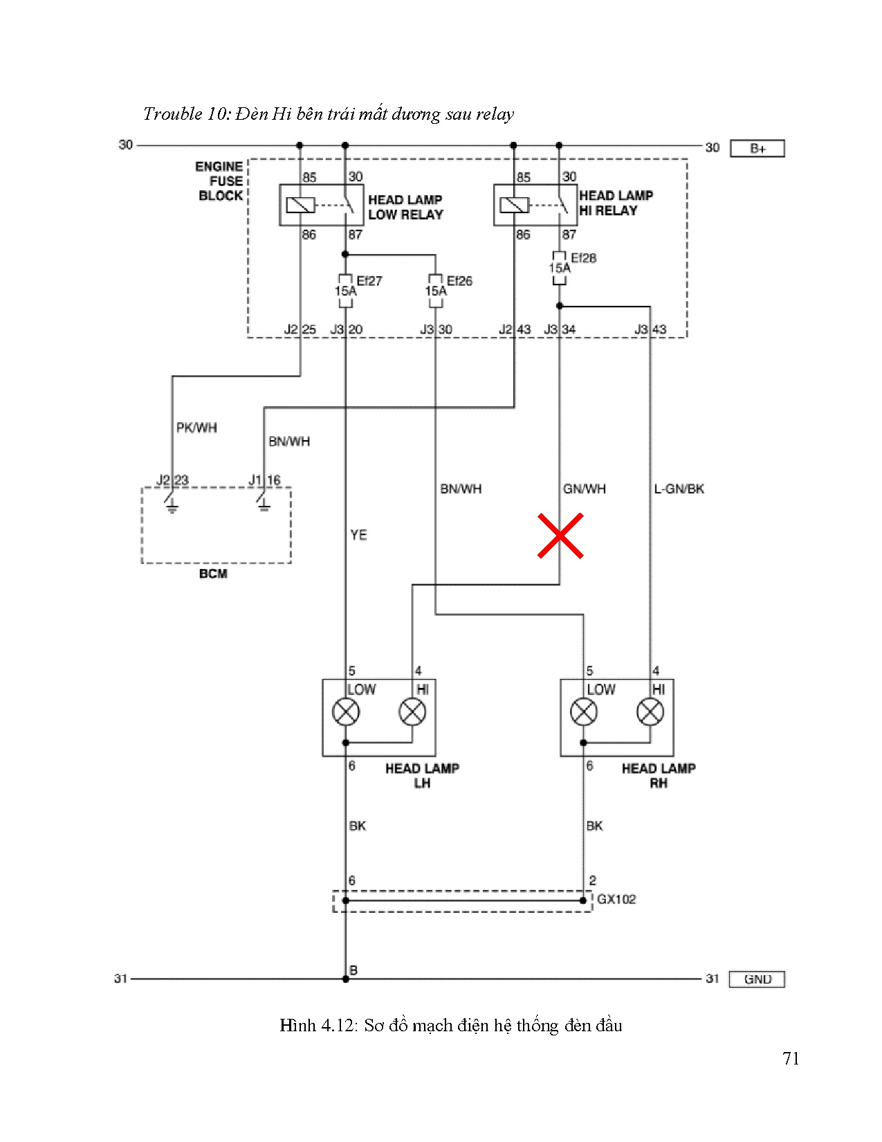 Đồ án tốt nghiệp - Thiết kế, thực hiện mô hình hệ thống chiếu sáng tín hiệu phục vụ giảng dạy - Trang 91