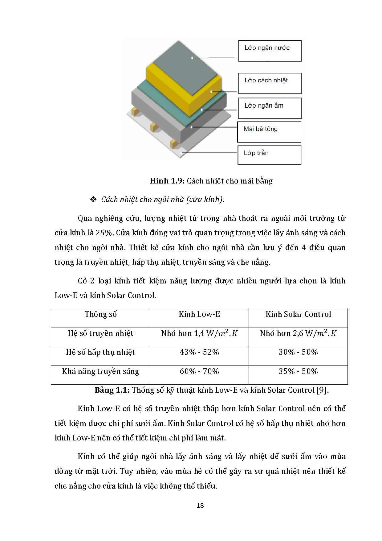 Đồ án tốt nghiệp - Giải pháp điện mặt trời cho mô hình Net-Zero Energy House - Trang 25
