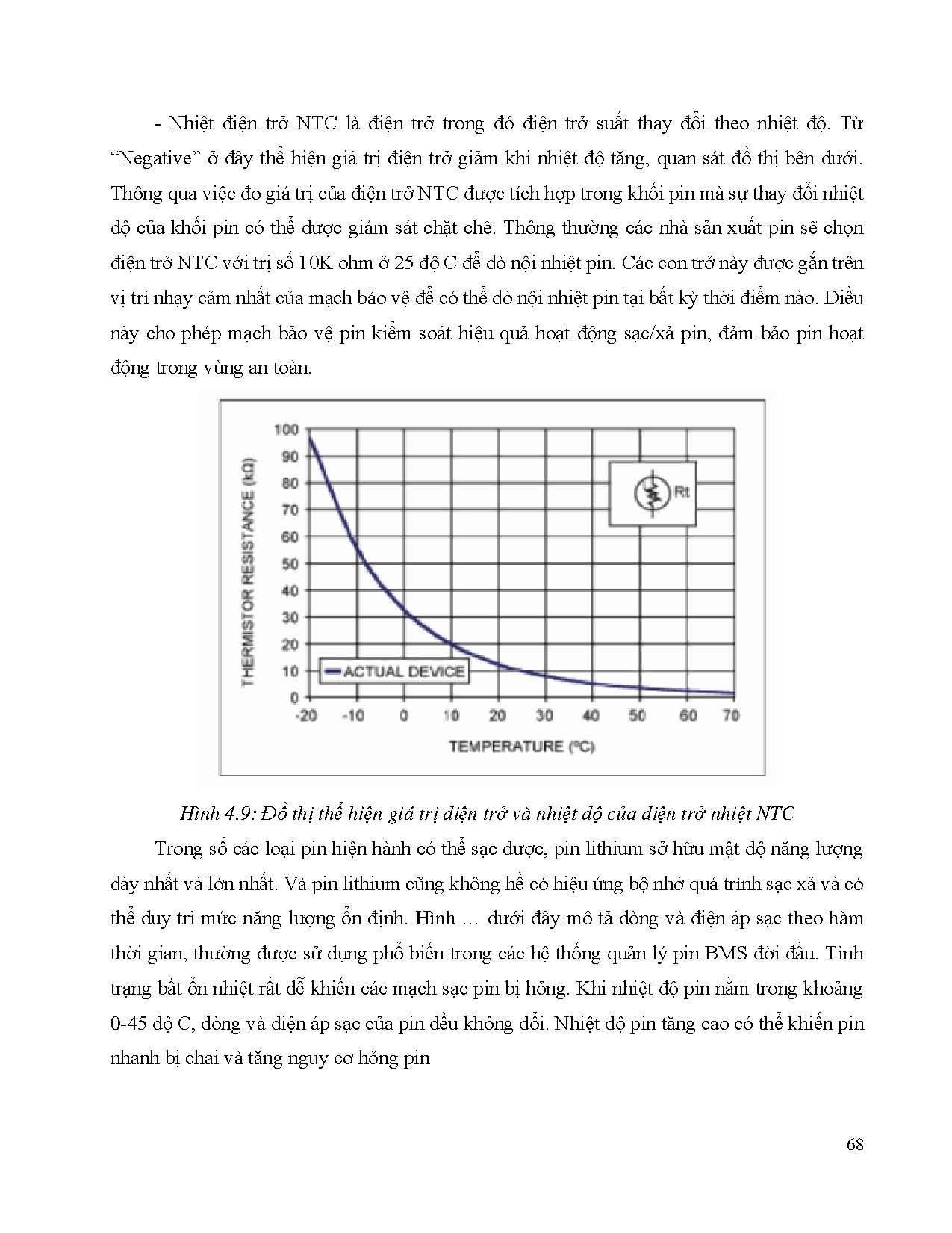 Đồ án tốt nghiệp - Nghiên cứu, thiết kế phần mềm cho hệ thống quản lí pin BMS: Đồ án tốt NNCNKTÔT - Trang 87