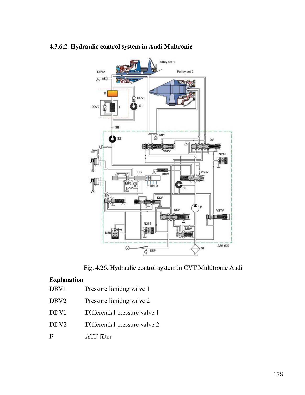 Đồ án tốt nghiệp - Research on automatic transmissions - Trang 150