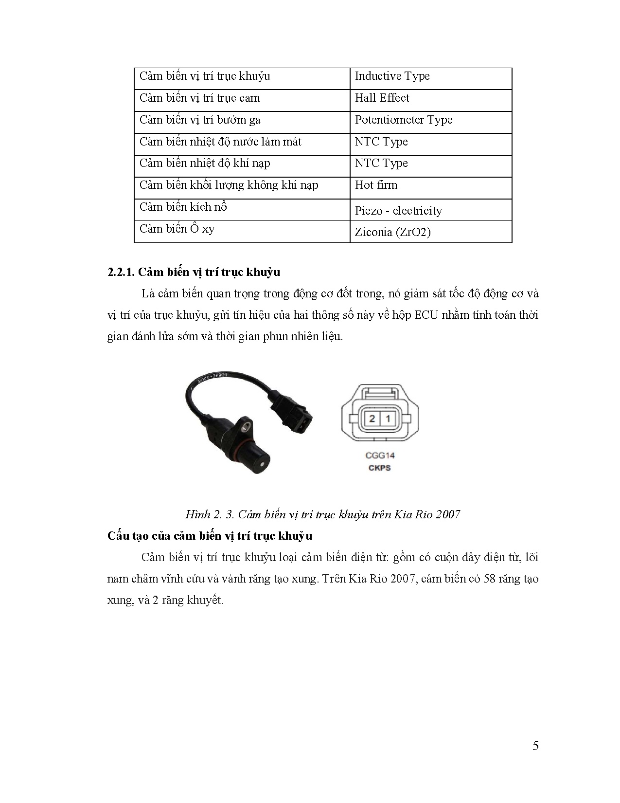 Đồ án tốt nghiệp - Thiết kế, chế tạo mô hình giả lập các tín hiệu đầu vào hệ thống điều khiển ĐCK - Trang 24