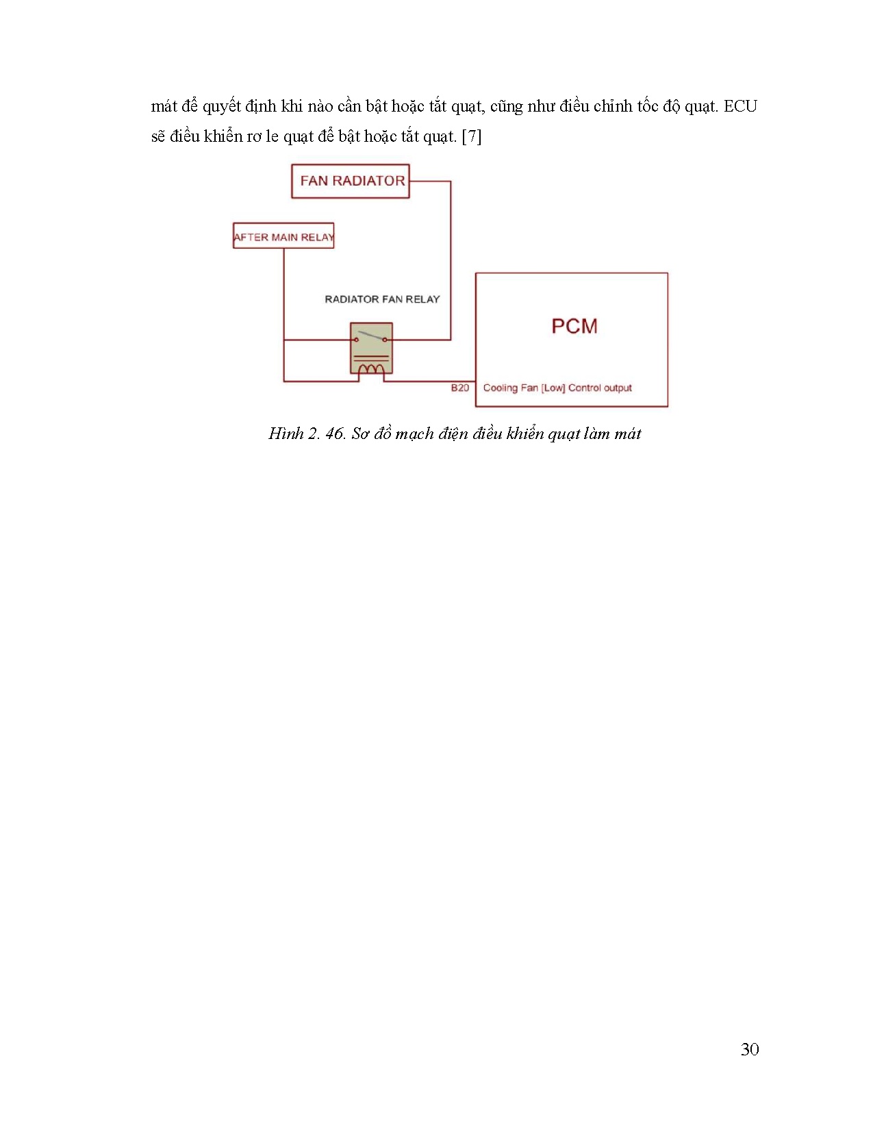Đồ án tốt nghiệp - Thiết kế, chế tạo mô hình giả lập các tín hiệu đầu vào hệ thống điều khiển ĐCK - Trang 49