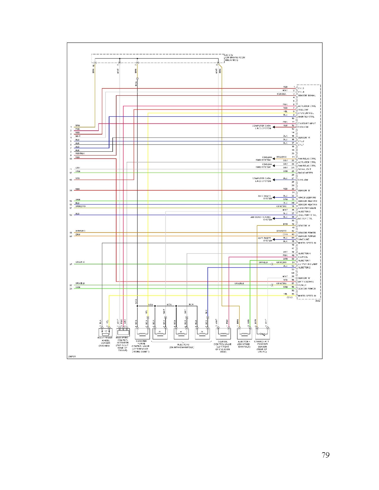 Đồ án tốt nghiệp - Thiết kế, chế tạo mô hình giả lập các tín hiệu đầu vào hệ thống điều khiển ĐCK - Trang 98