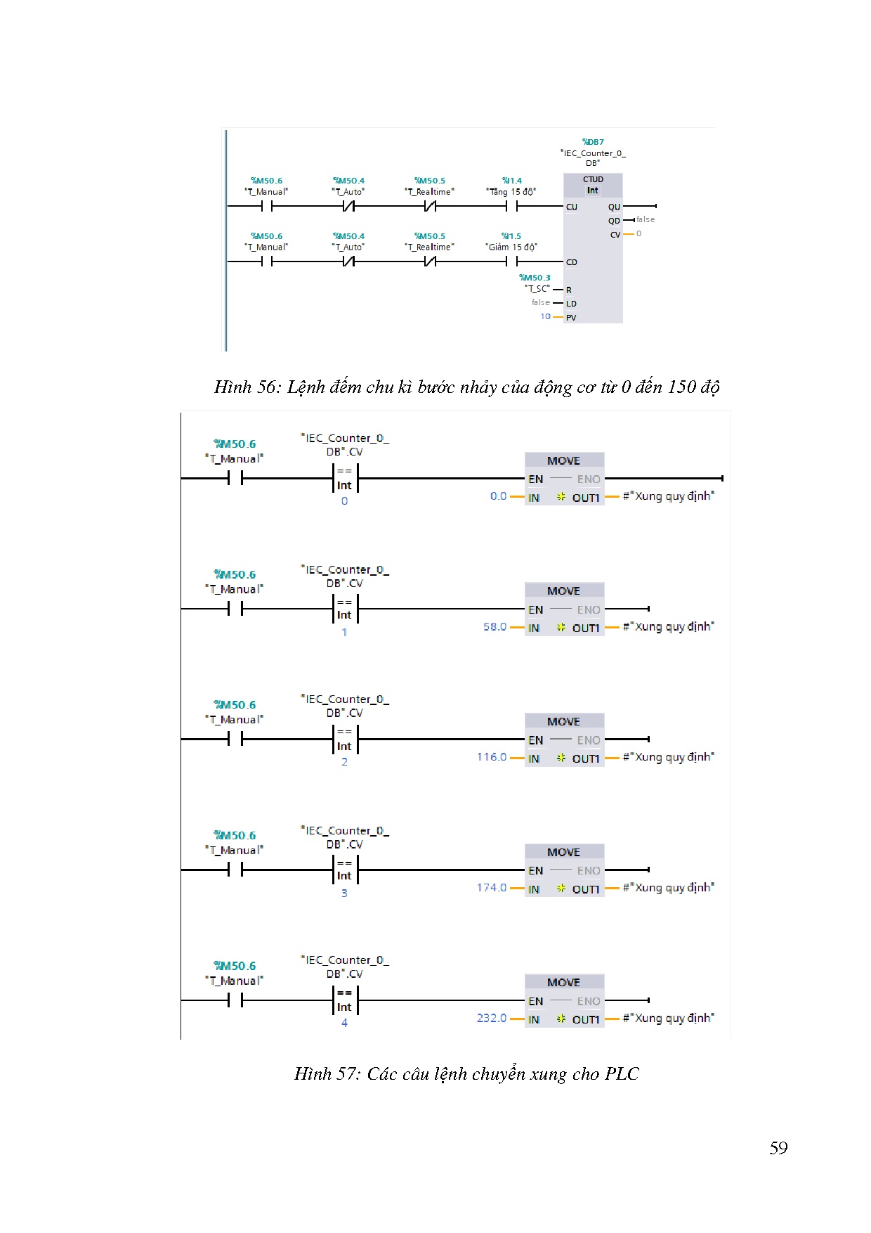 Ảnh một số trang tài liệu