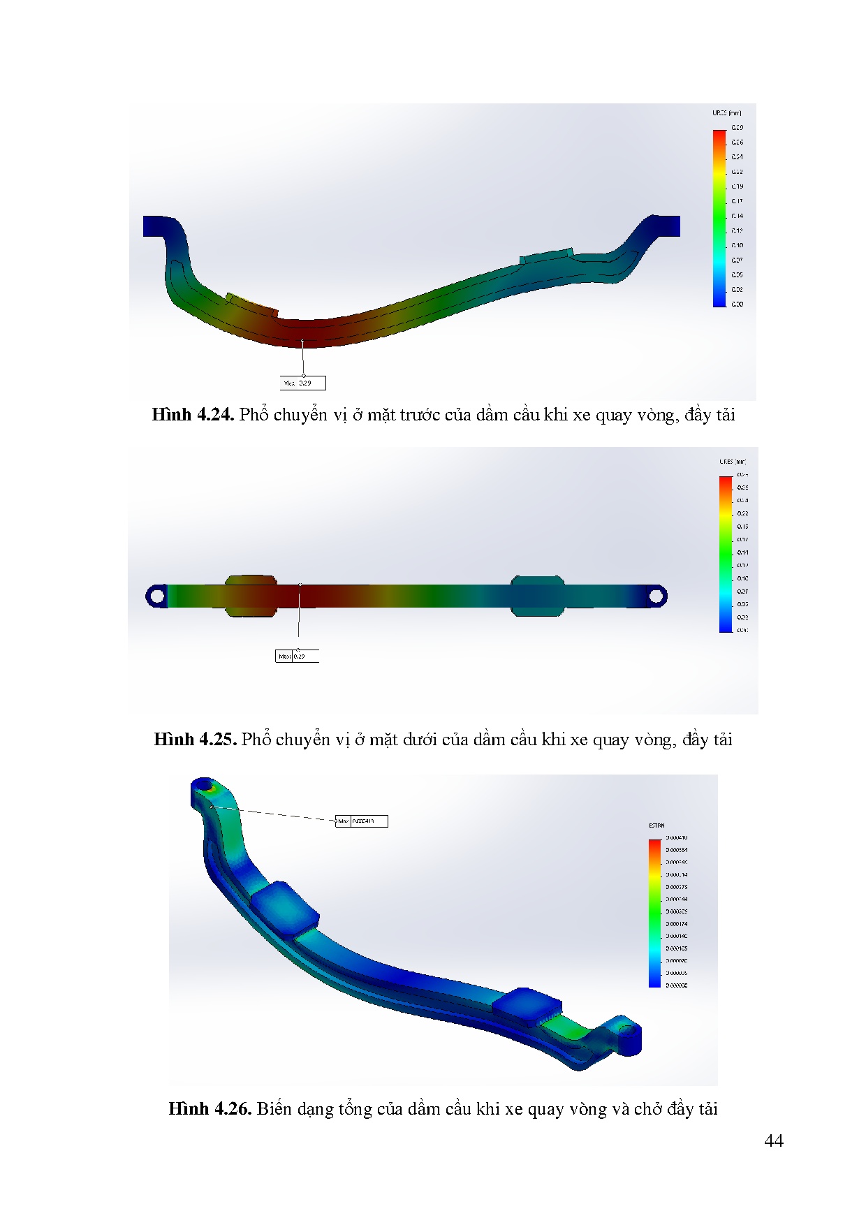 Ảnh một số trang tài liệu
