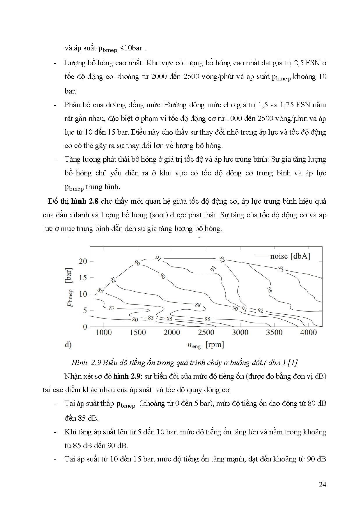 Đồ án tốt nghiệp - Lý thuyết điều khiển động cơ Diesel - Trang 41