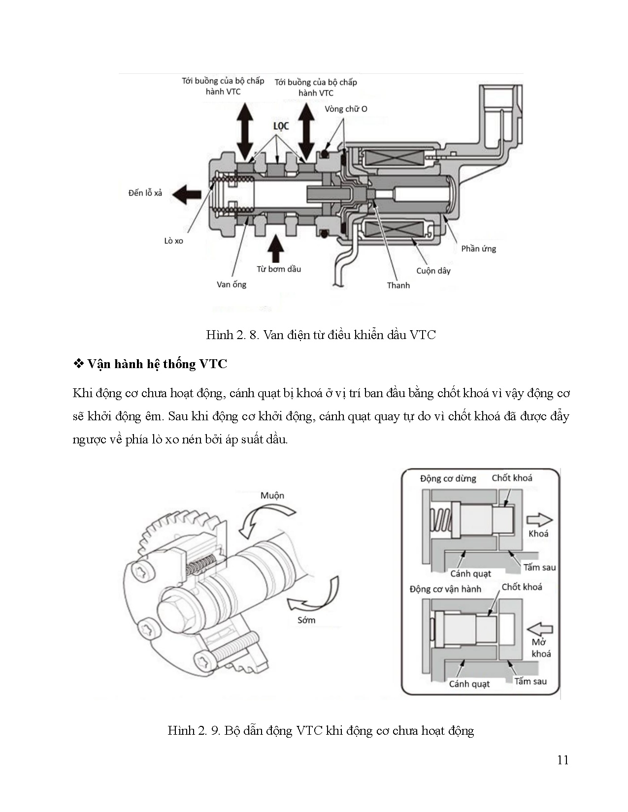 Đồ án tốt nghiệp - Thi công mô hình động cơ Honda K20A - Trang 43