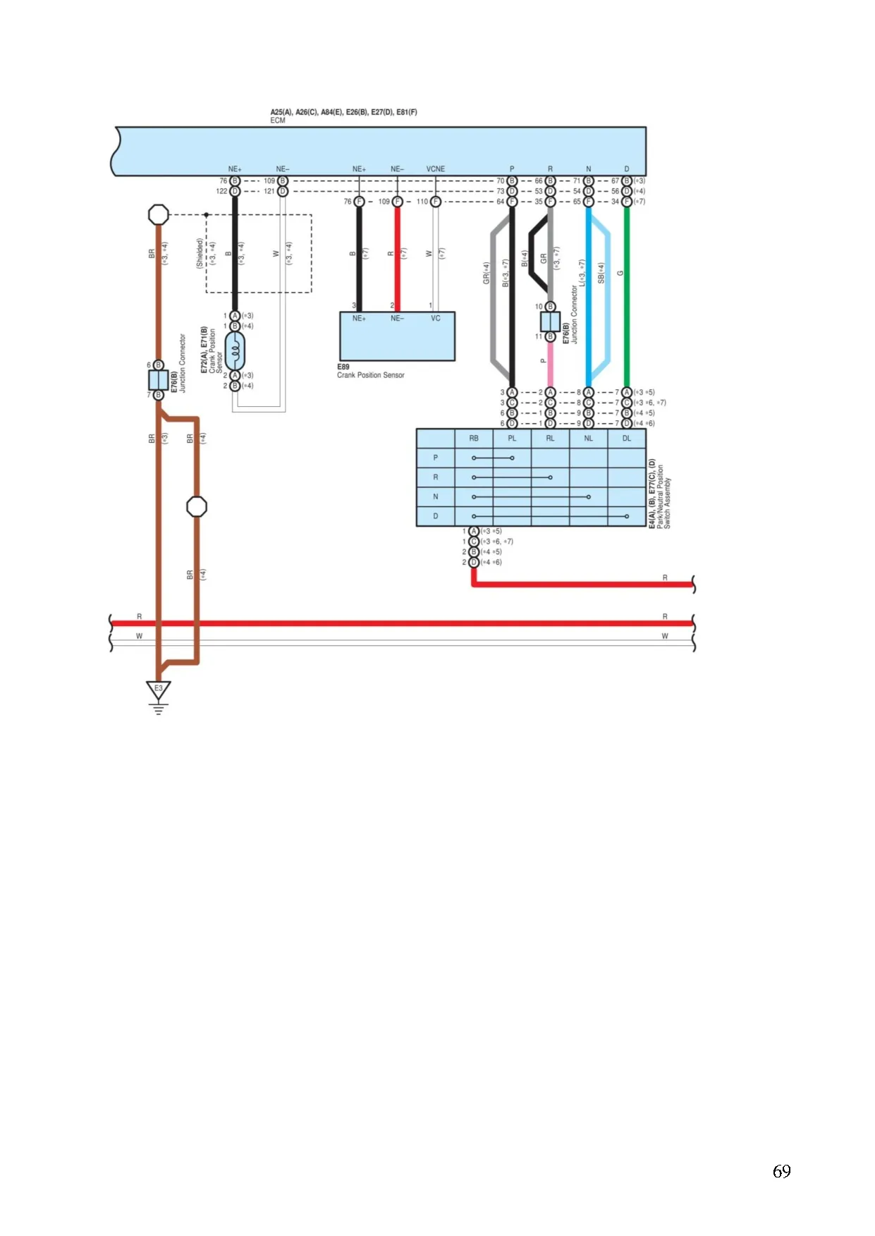 Đồ án tốt nghiệp - Khảo sát các hệ thống điện hiện đại trên xe Toyota Camry 2015 - Trang 92