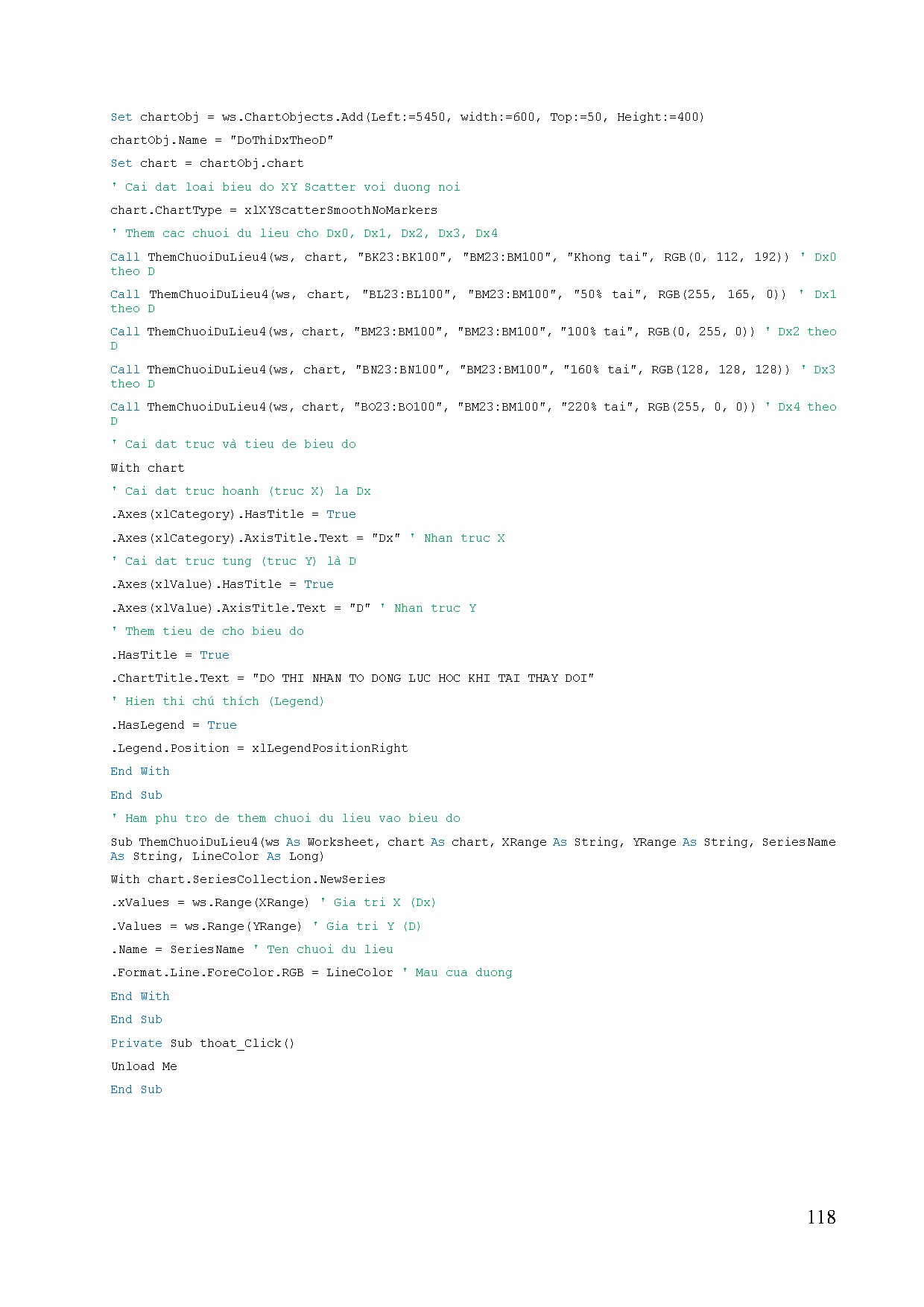 Đồ án tốt nghiệp - Lập trình Macro Vba trong Excel vẽ các đồ thị khảo sát sức kéo ô tô - Trang 134