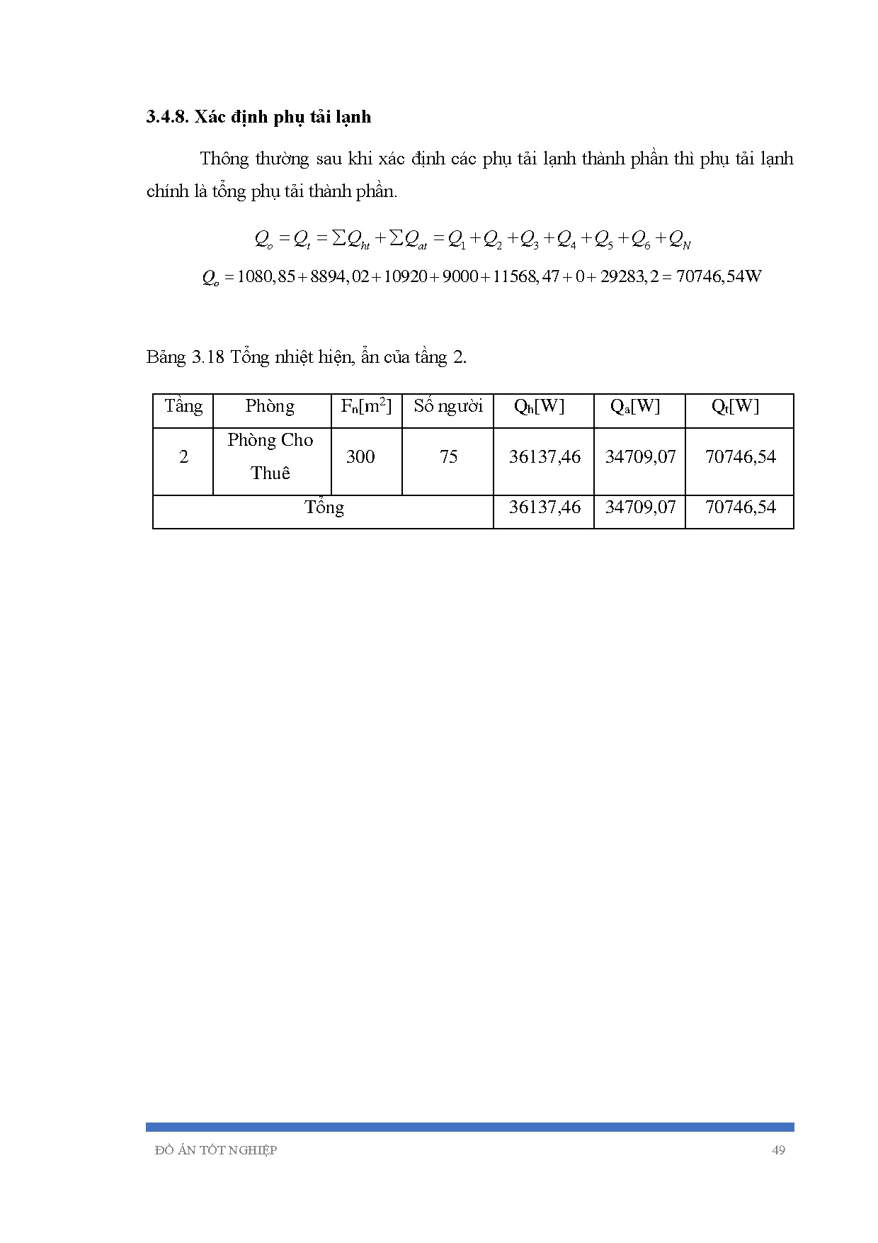 Ảnh một số trang tài liệu