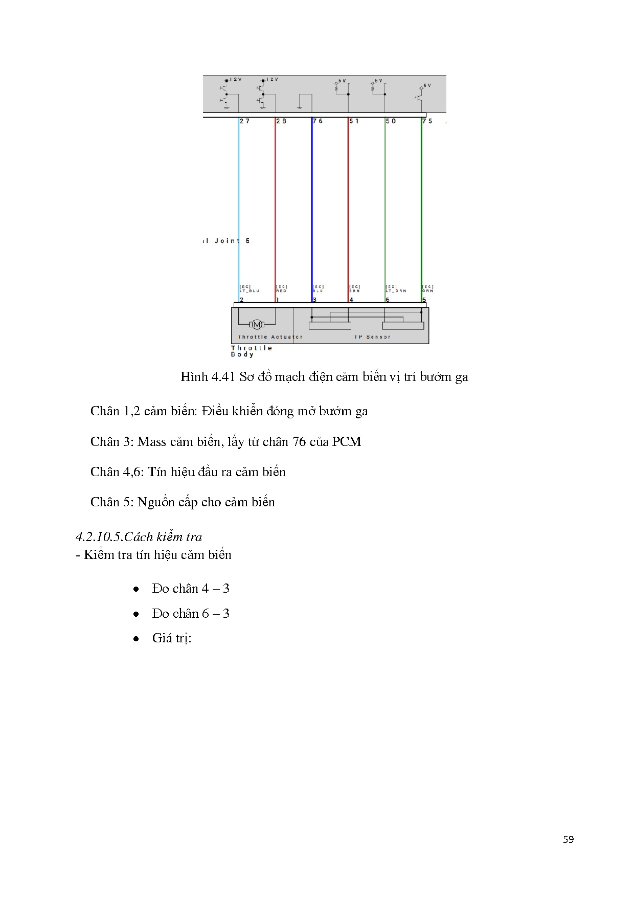 Ảnh một số trang tài liệu