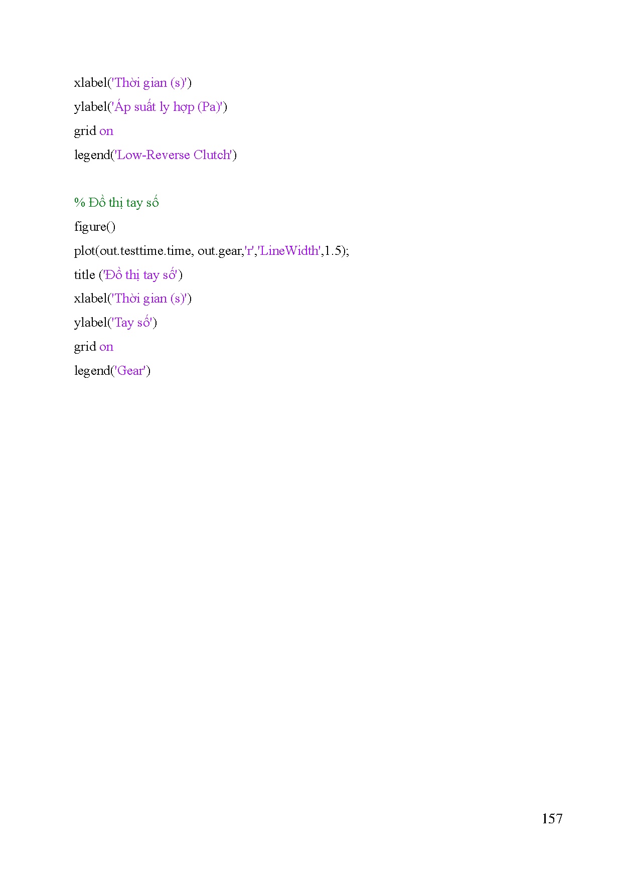Ảnh một số trang tài liệu