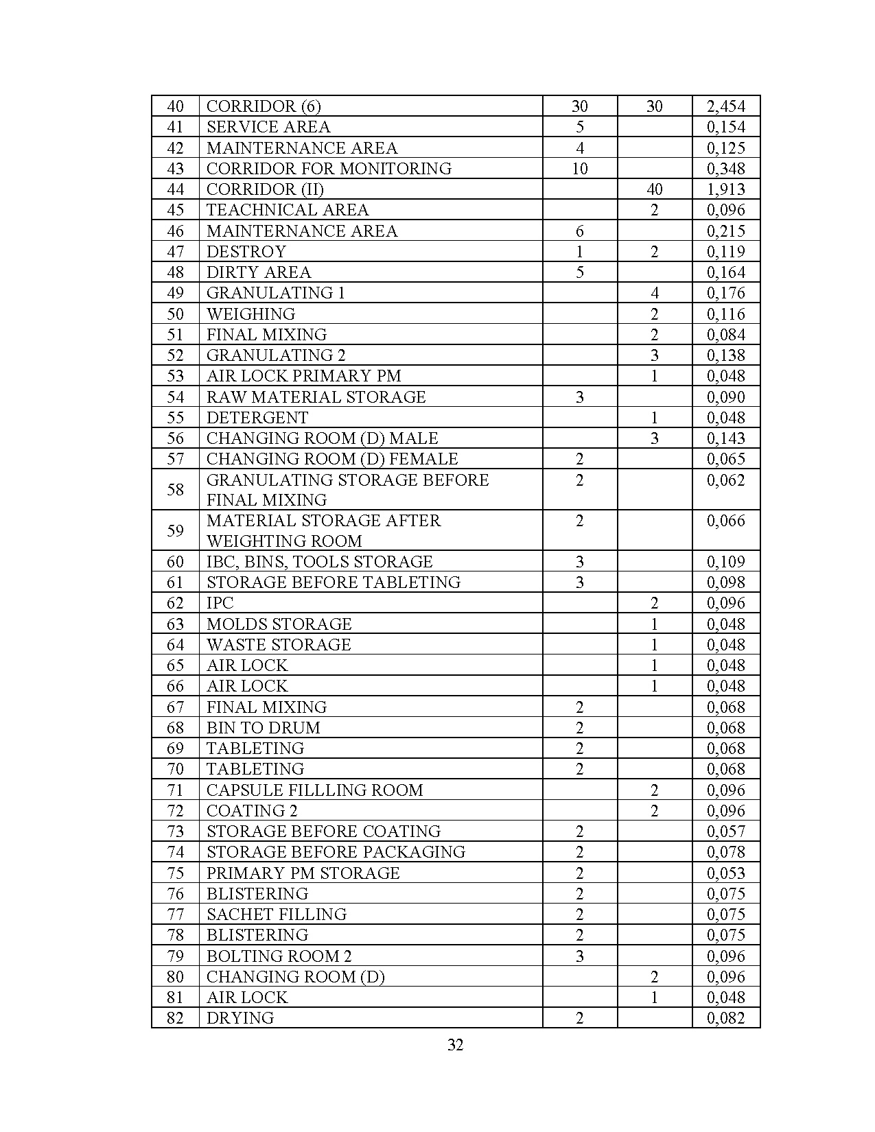 Ảnh một số trang tài liệu