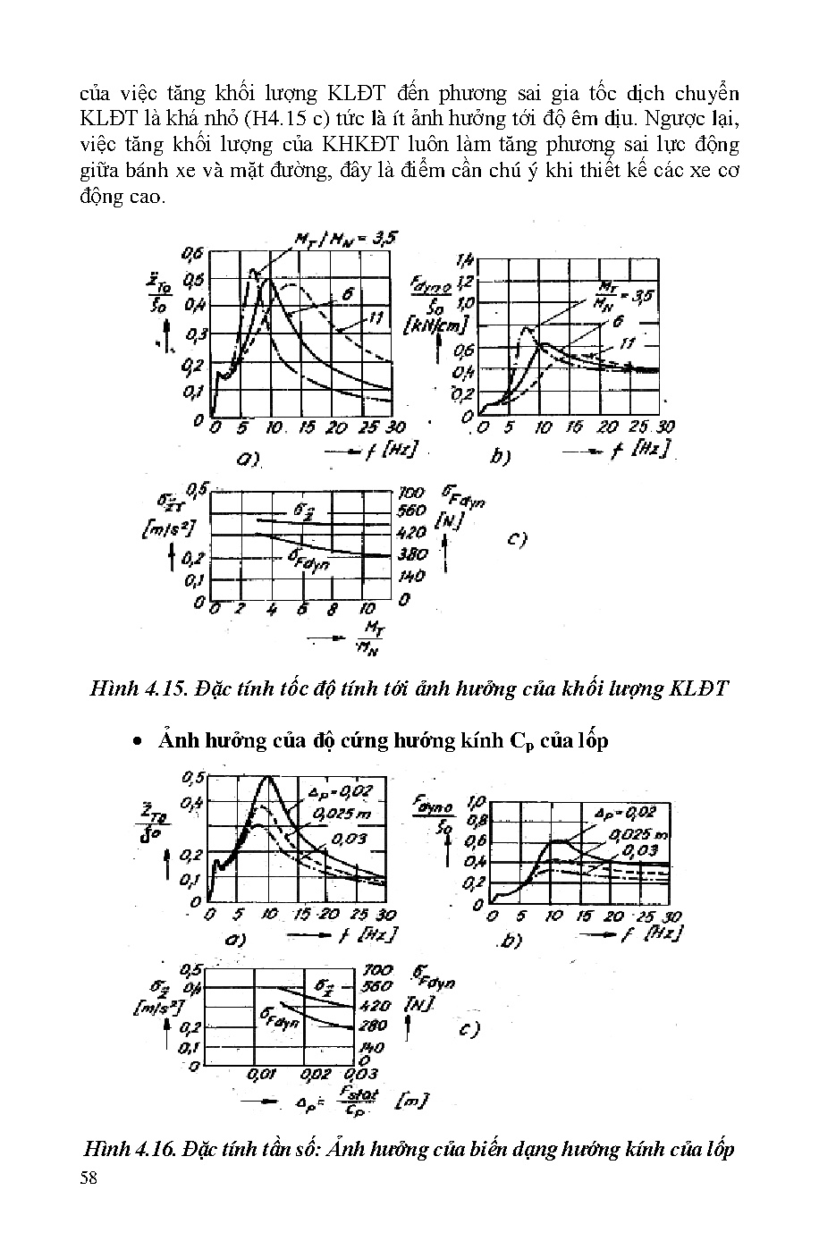 Giáo trình Dao động và tiếng ồn ô tô (HCMUTE) - Trang 58