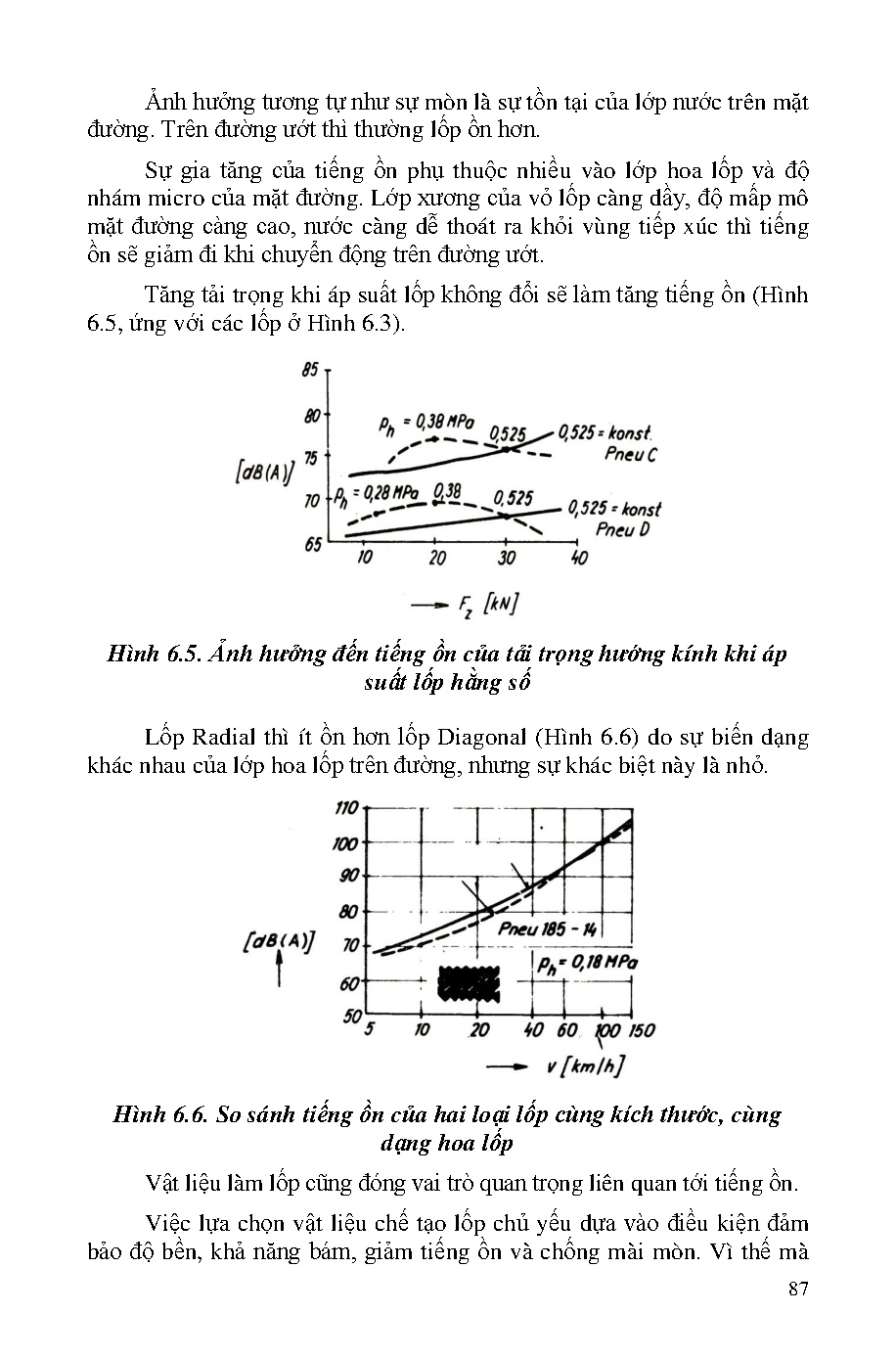Giáo trình Dao động và tiếng ồn ô tô (HCMUTE) - Trang 87