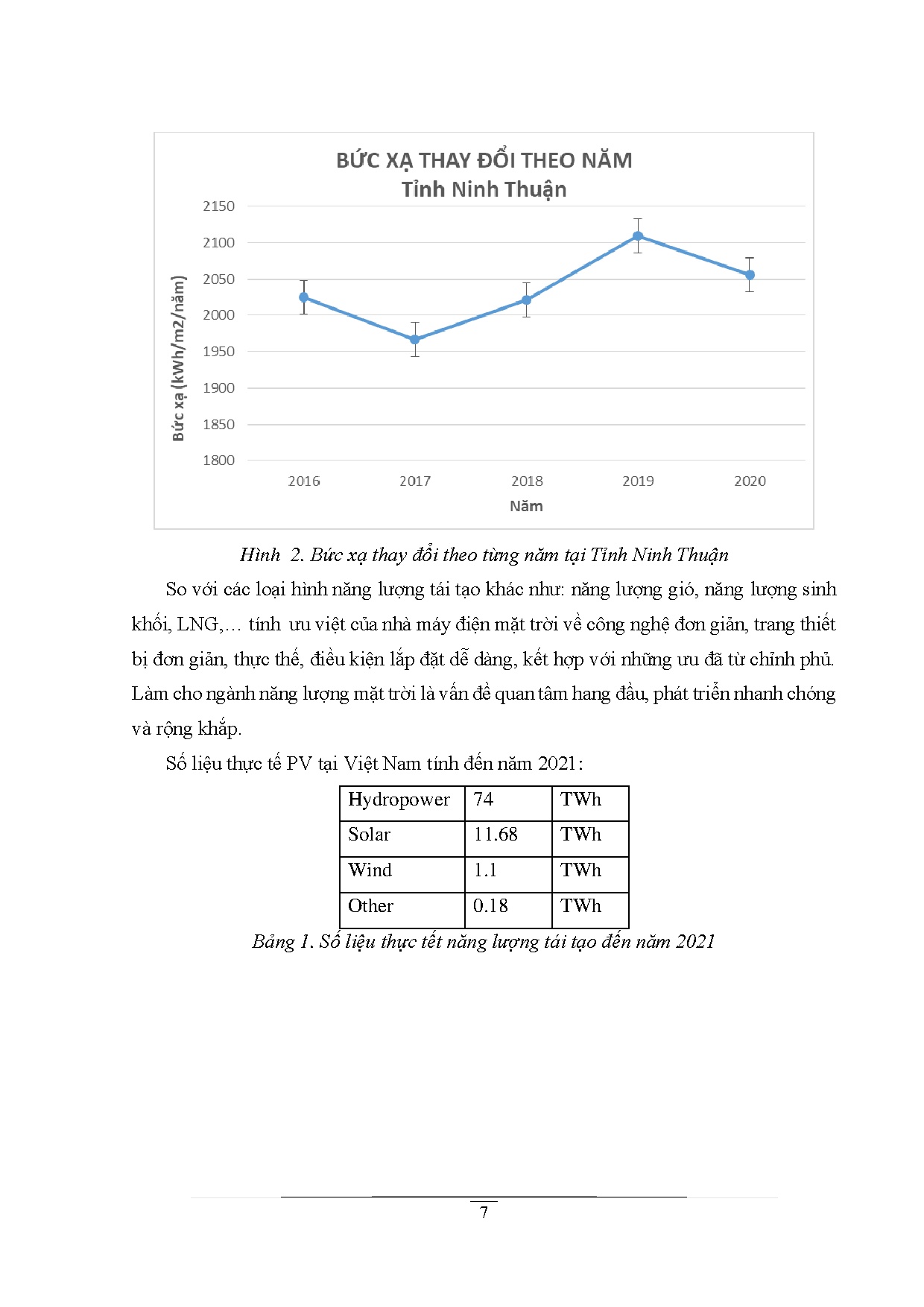 Ảnh một số trang tài liệu